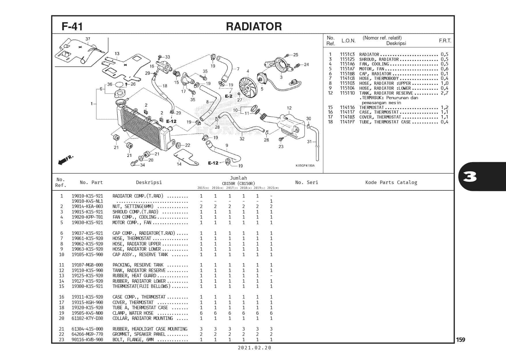 F-41 Radiator