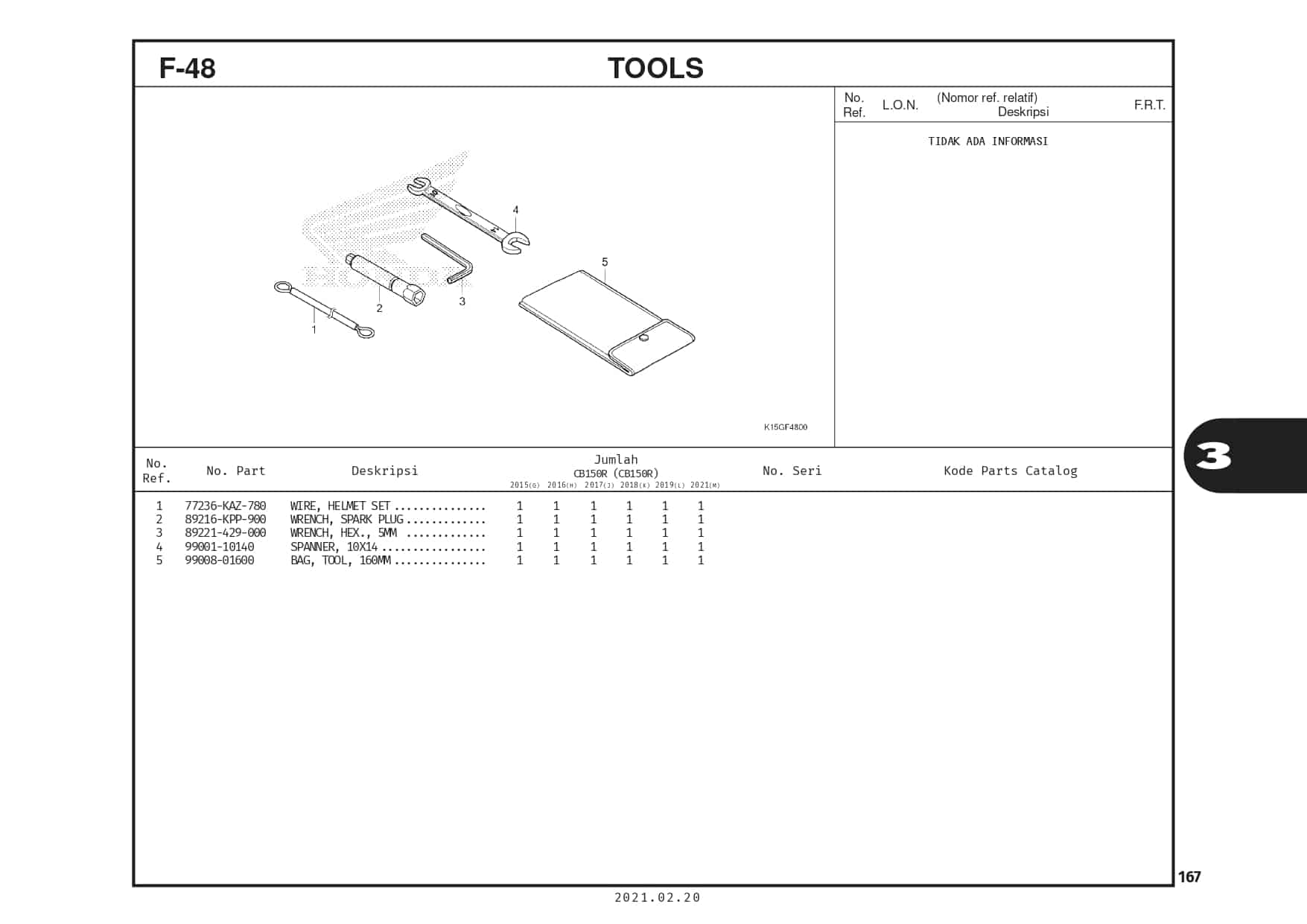 F-48 Tools