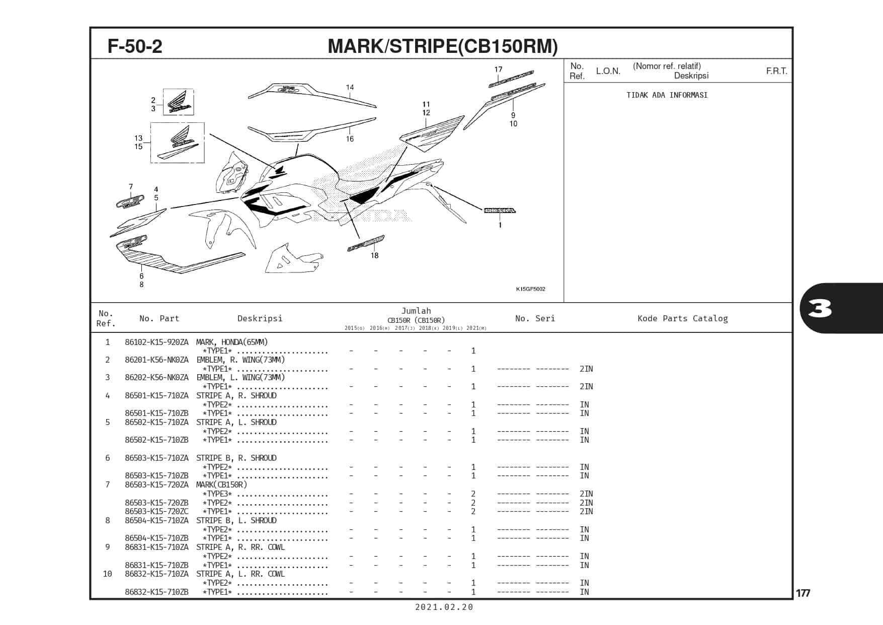 F-50-2 Mark Stripe (CB150RM)