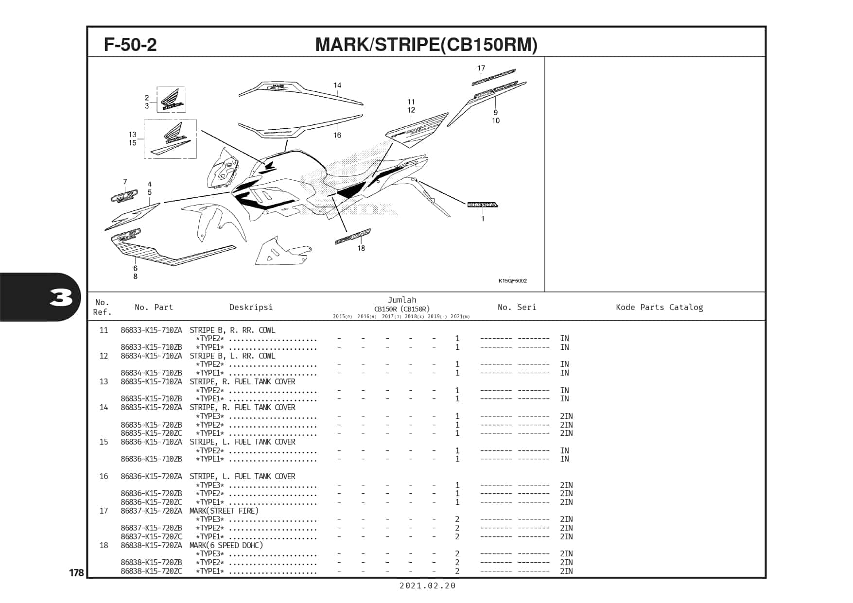 F-50-2 Mark Stripe (CB150RM)