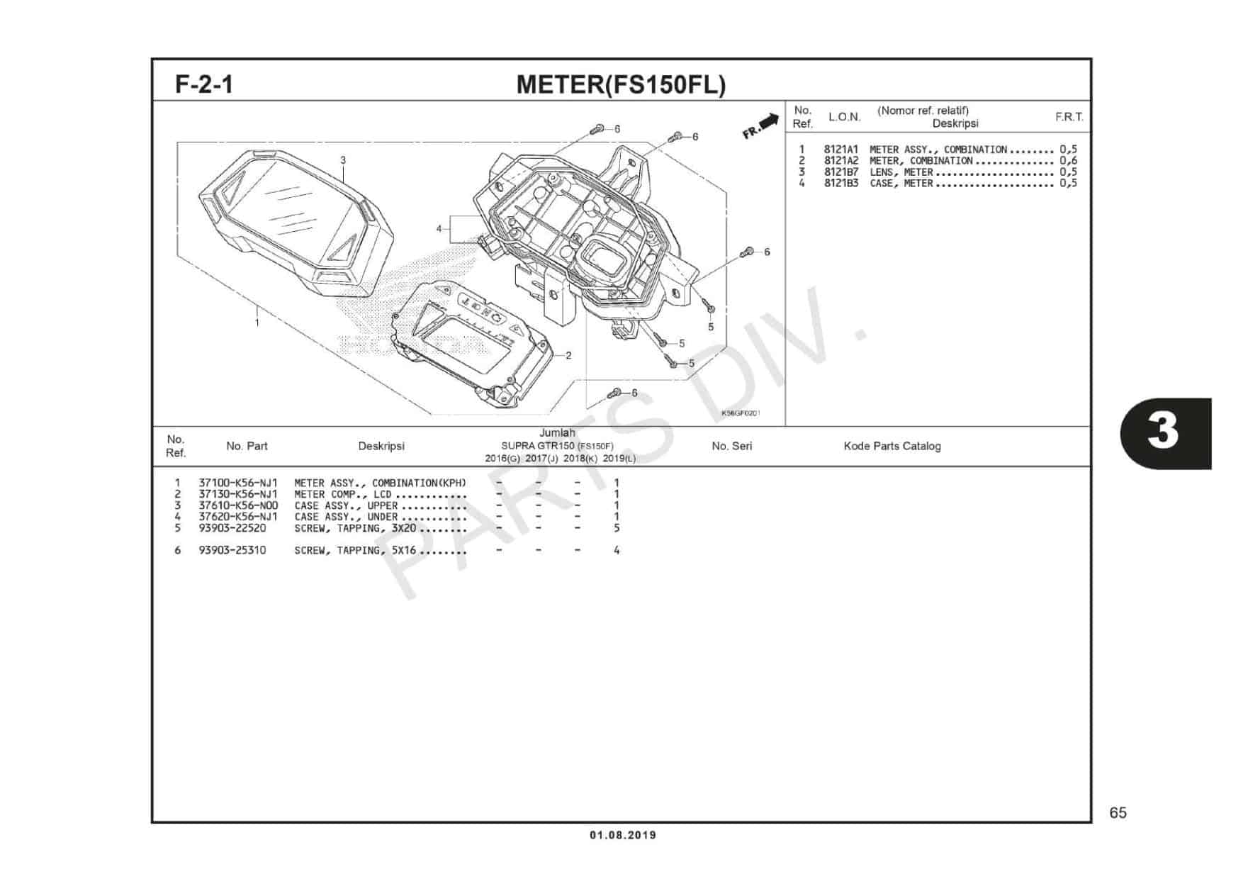 F-2-1 Meter (FS150L)