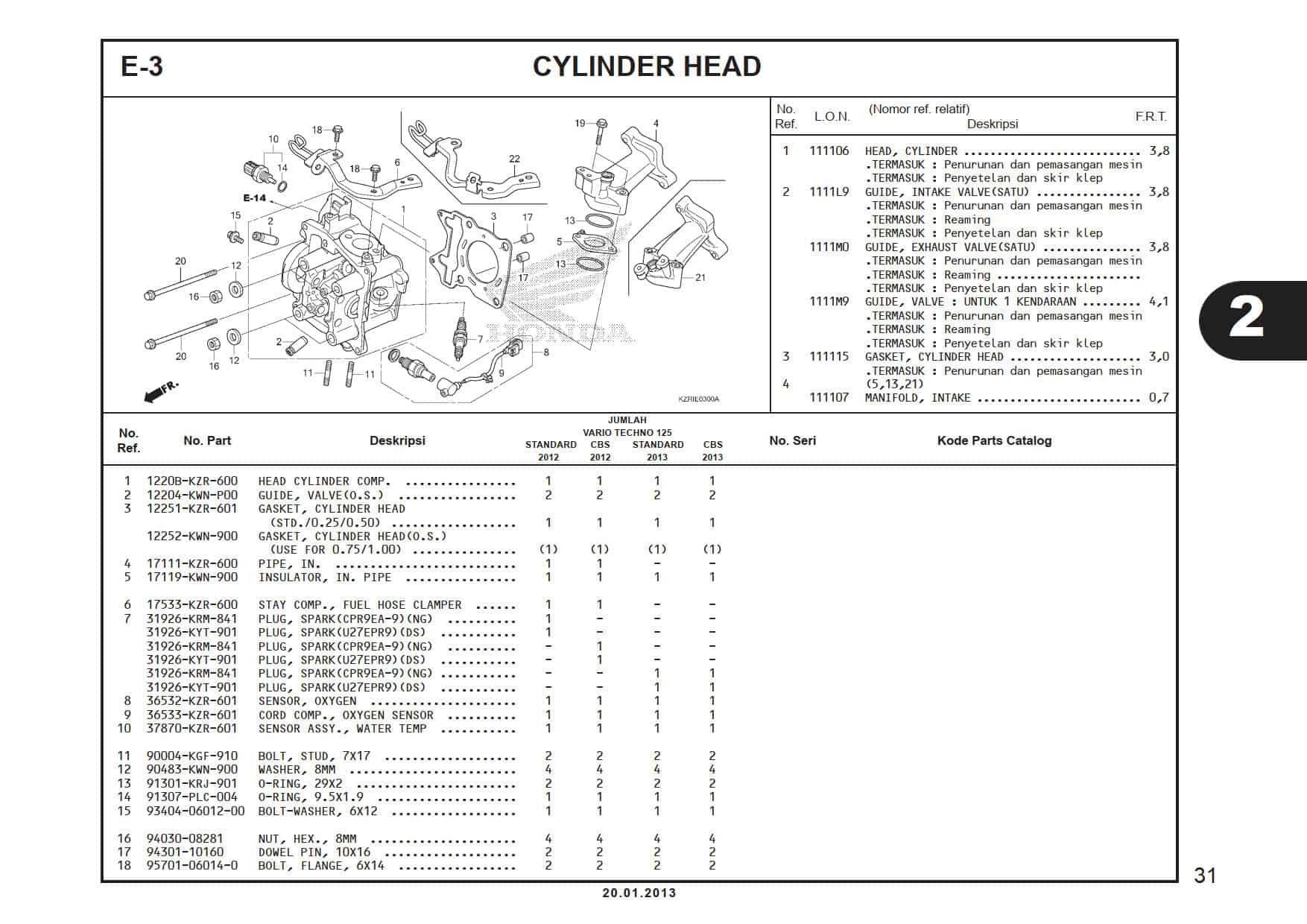 E-3 Cylinder Head