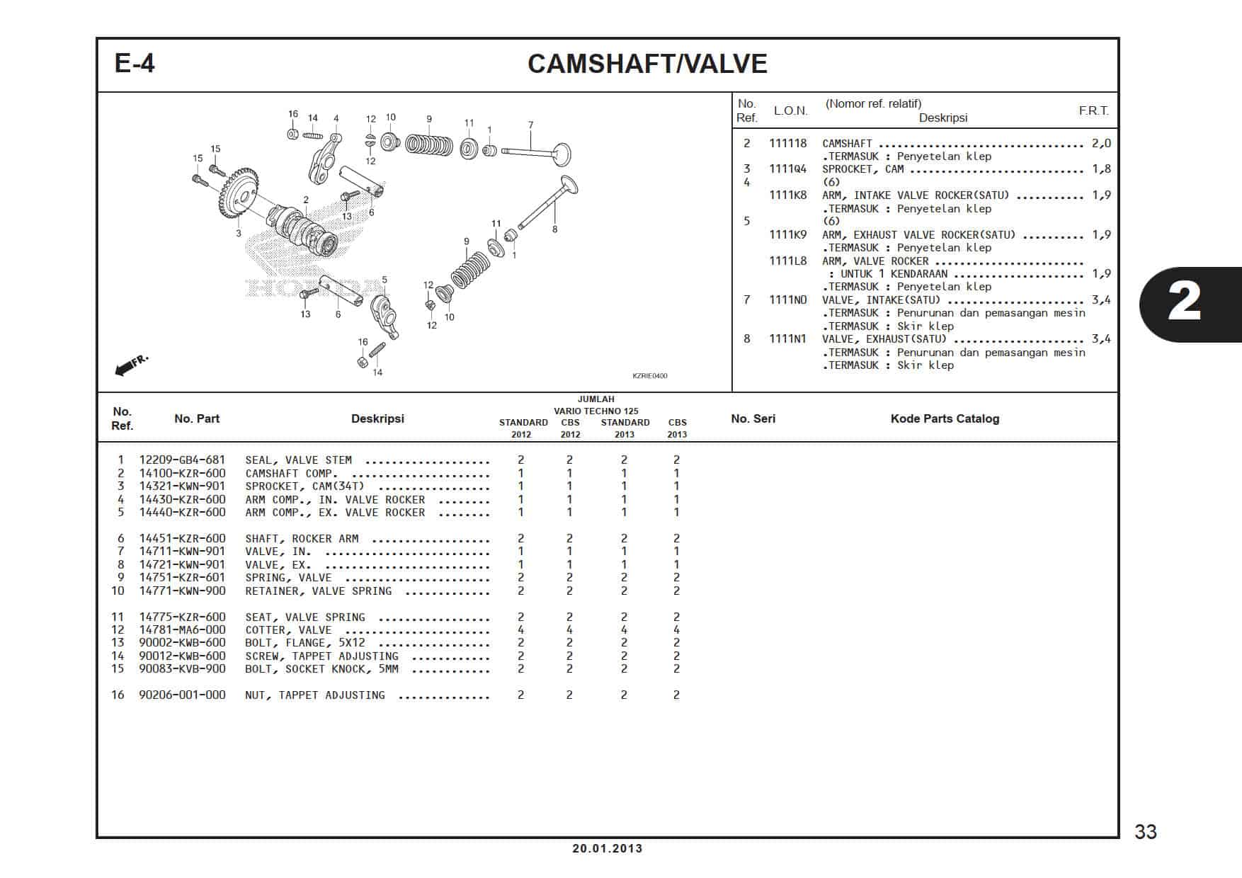 E-4 Camshaft/Valve