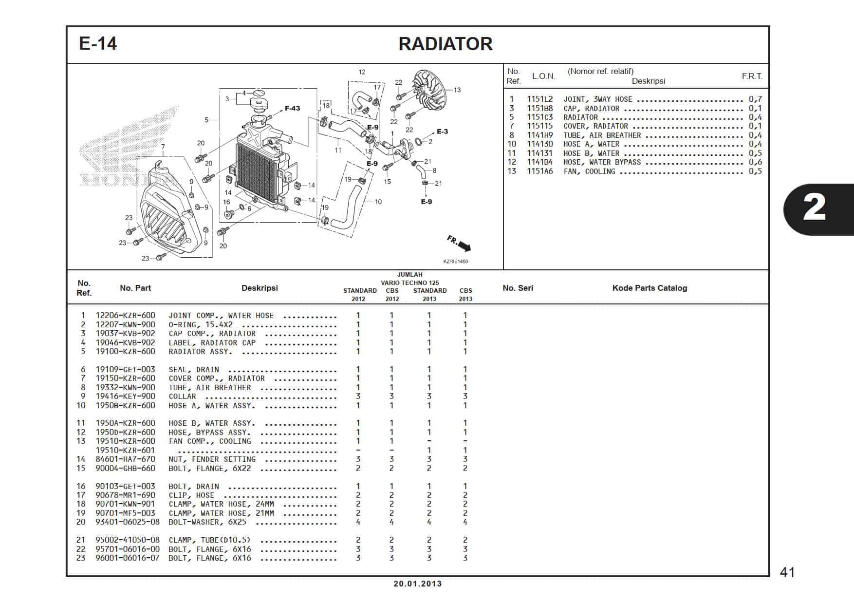 E-14 Radiator 