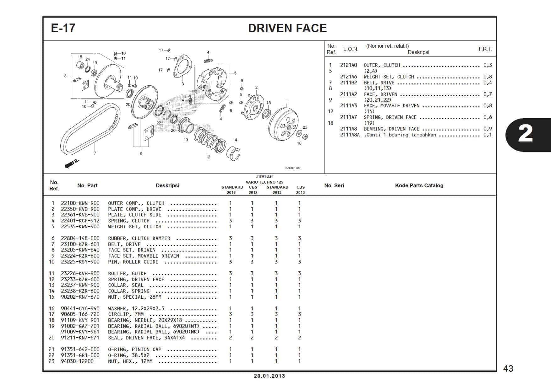 E-17 Driven Face