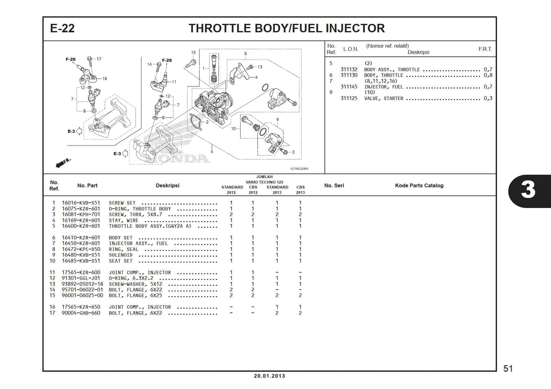 E-22 Throttle Body/ Fuel Injector 