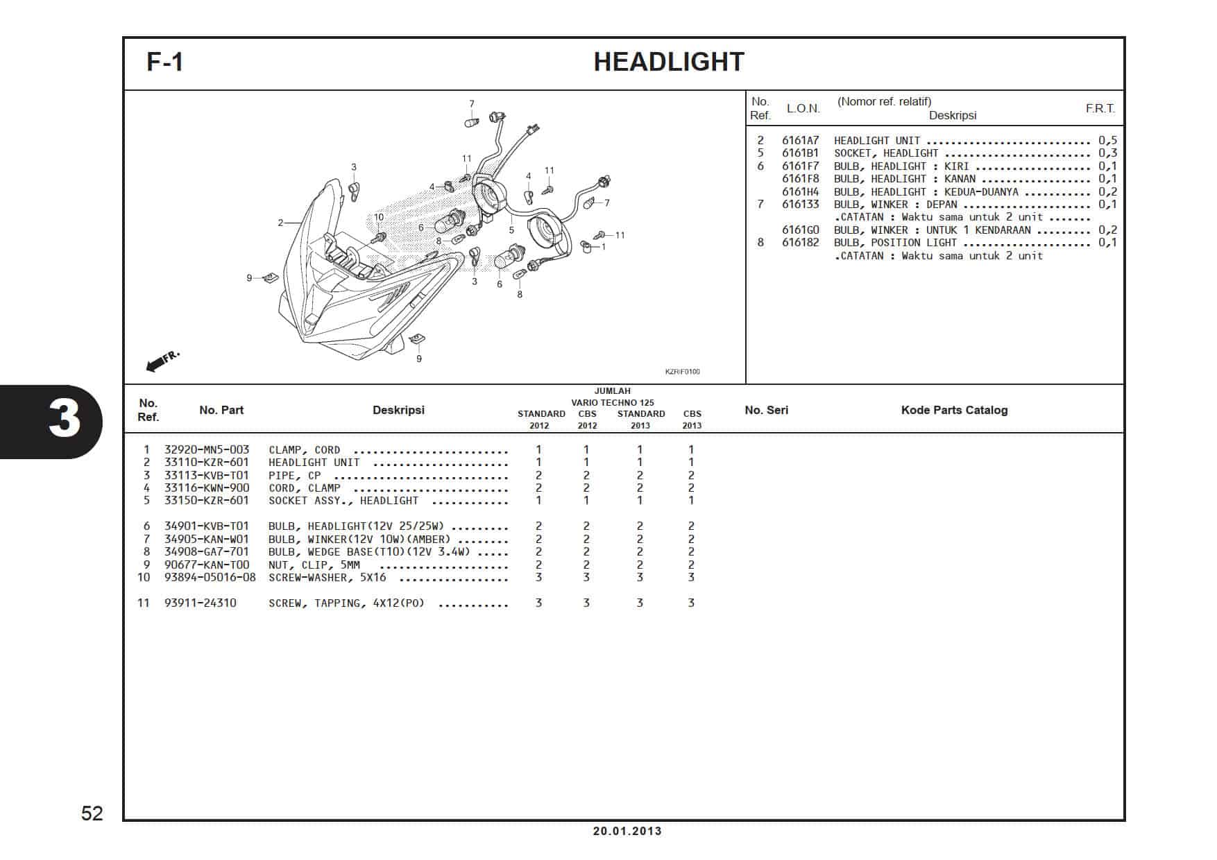 F-1 Headlight 