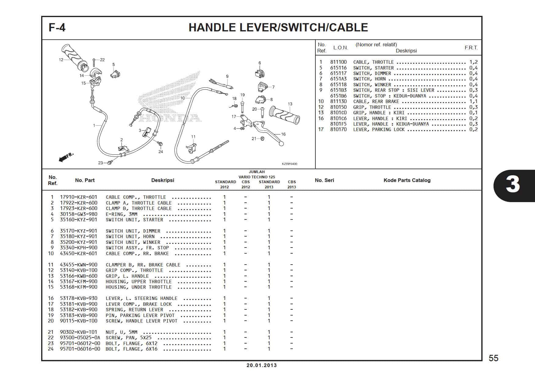 F-4 Handle Lever/ Switch Cable