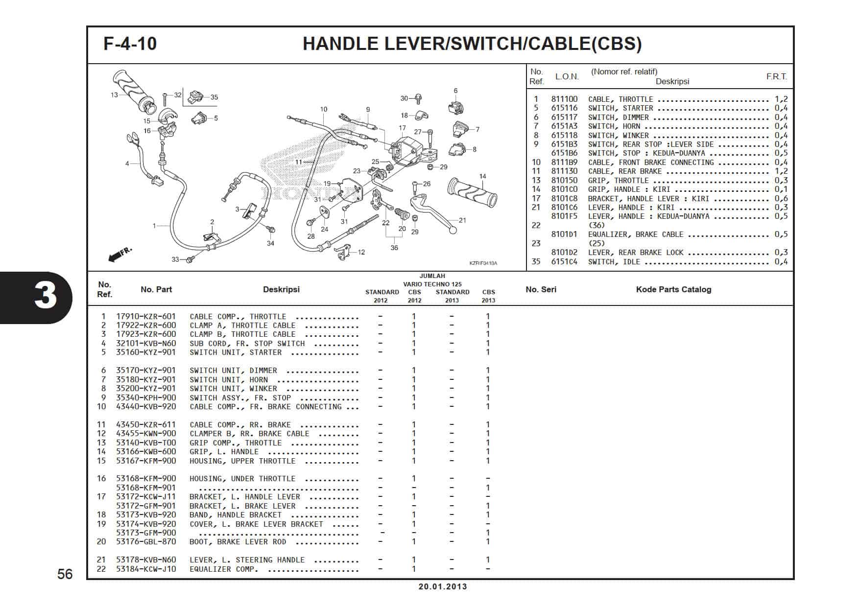 F-4-10 Handle Lever/ Switch/ Cabel (CBS)