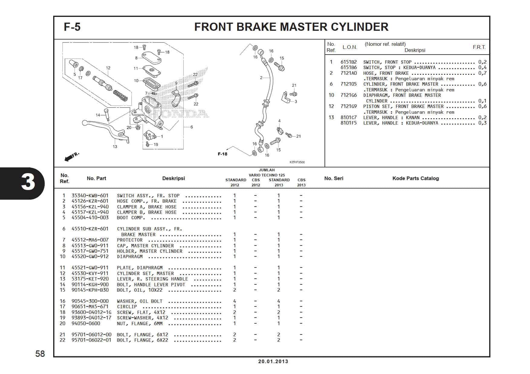 F-5 Front Brake Master Cylinder 