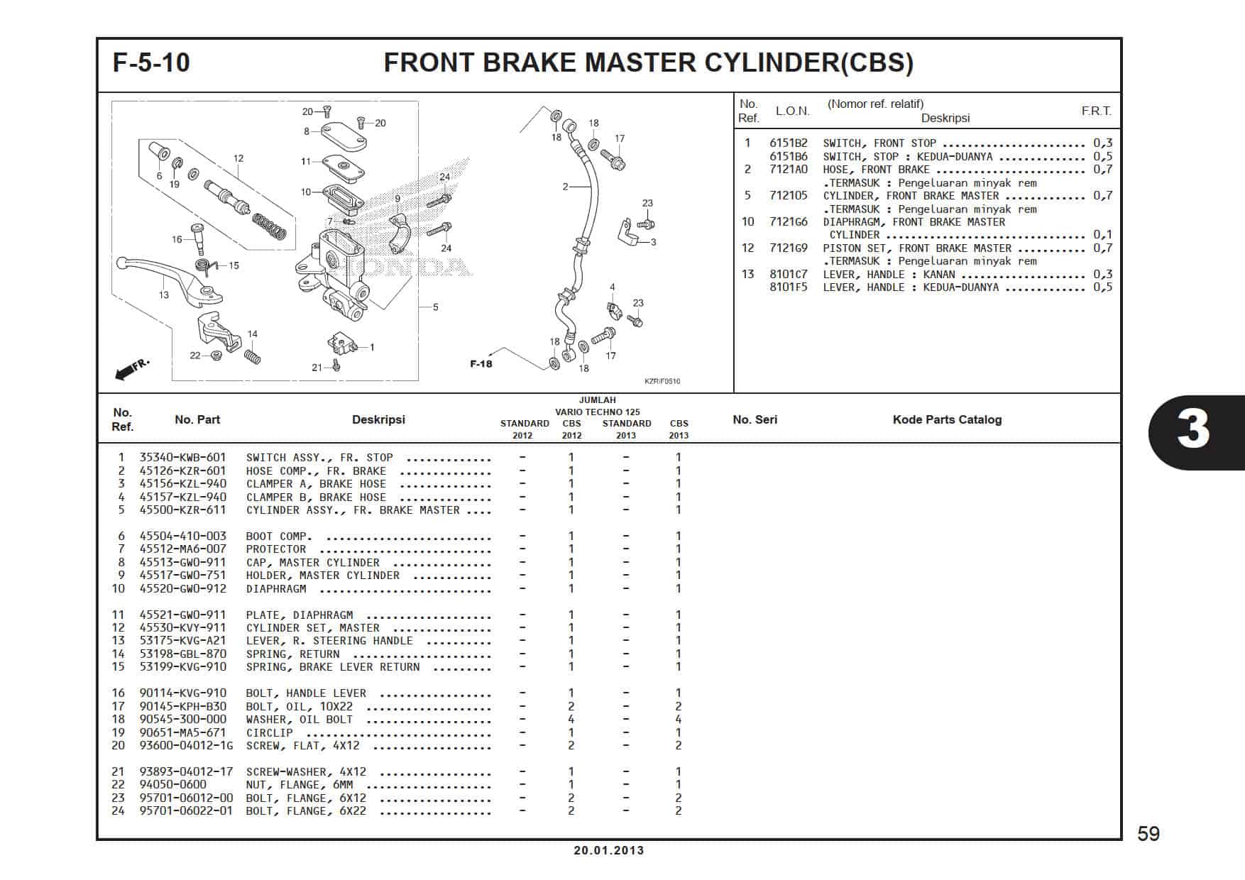 F-5-10 Front Brake Master Cylinder (CBS) 
