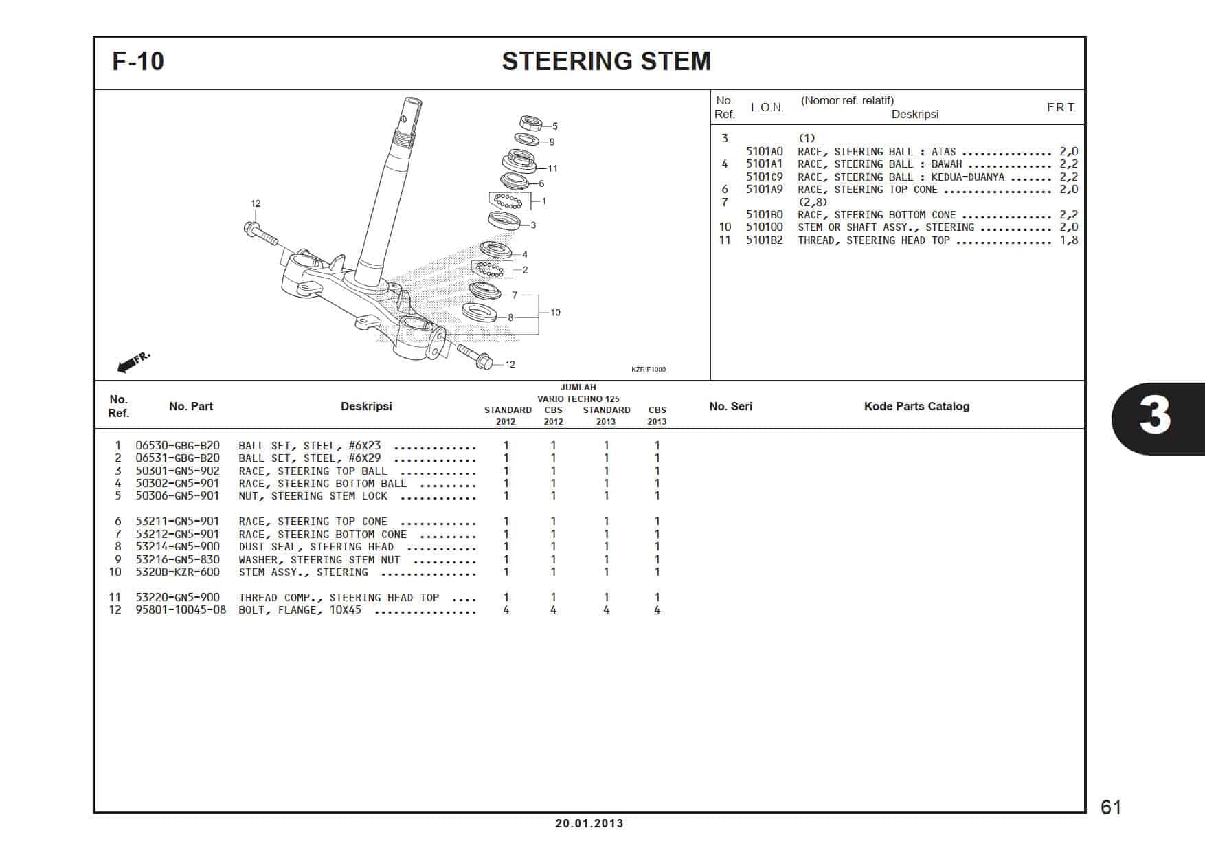 F-10 Steering Stem