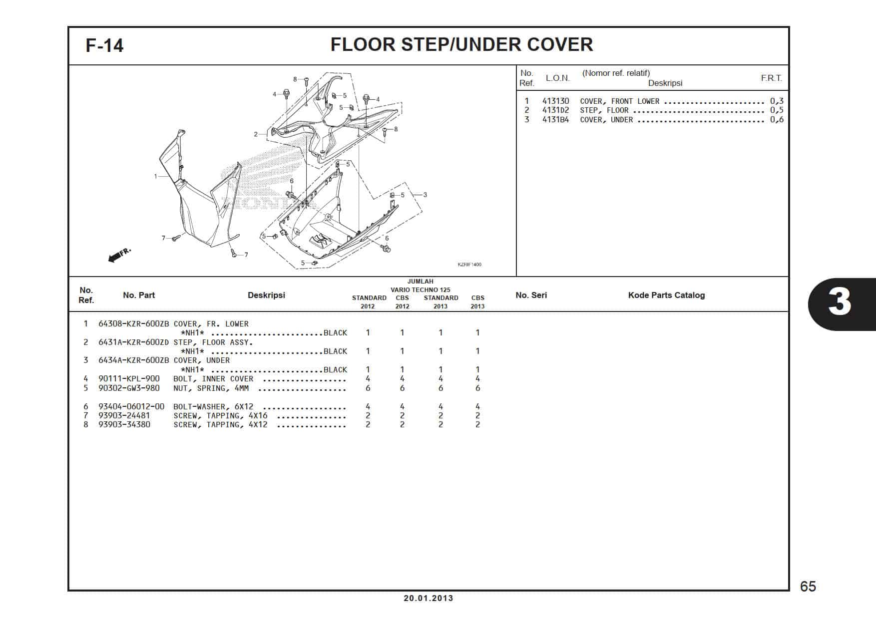 F-14 Floor Step/ Under Cover 