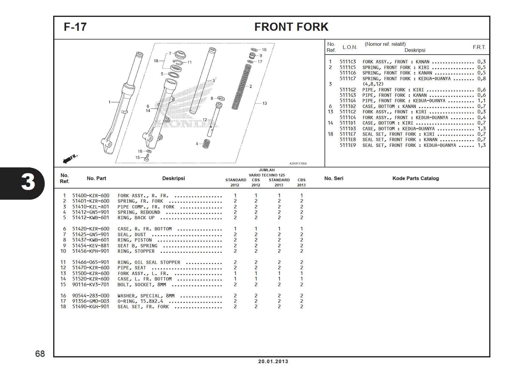 F-17 Front Fork