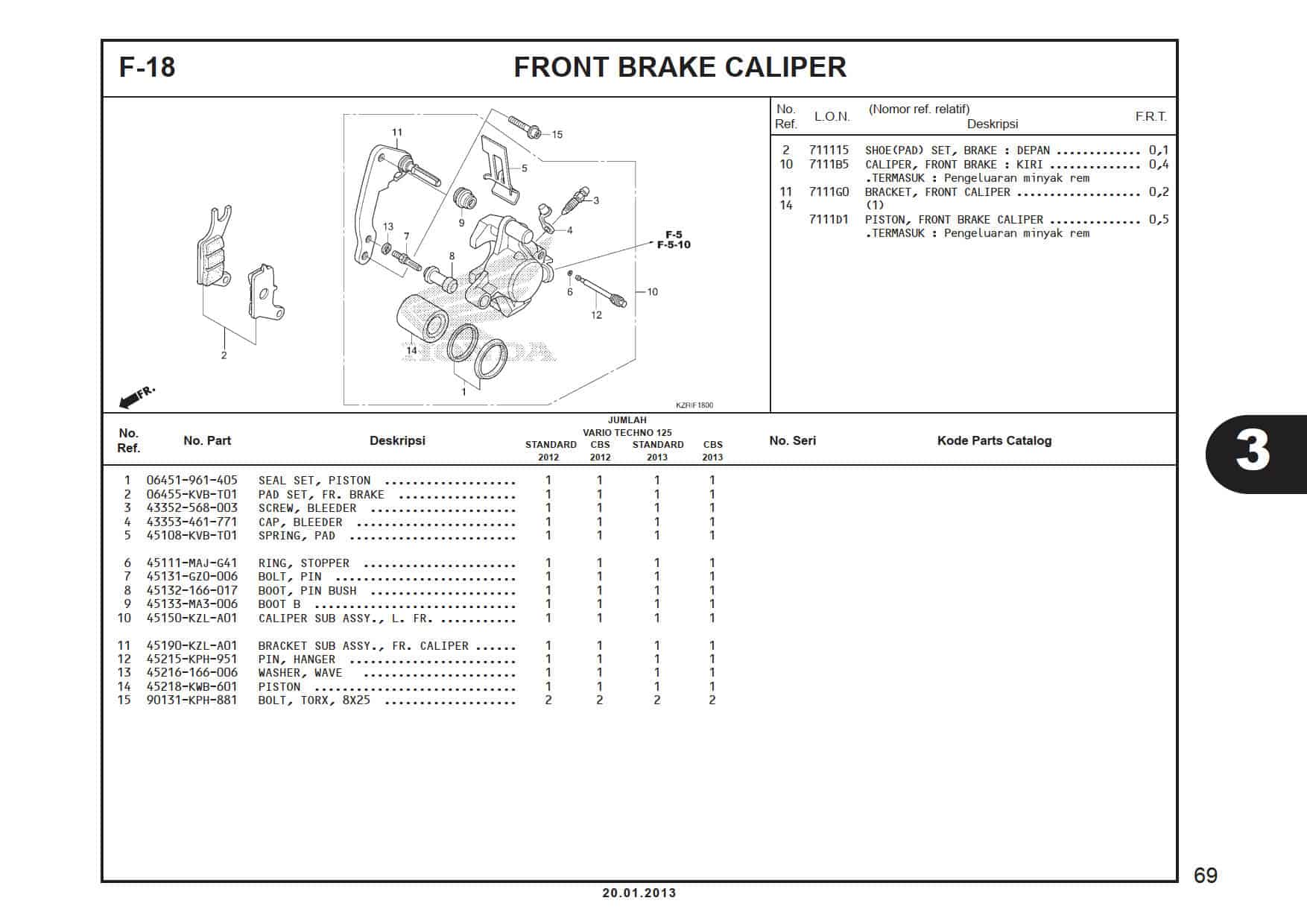 F-18 Front Brake Caliper 