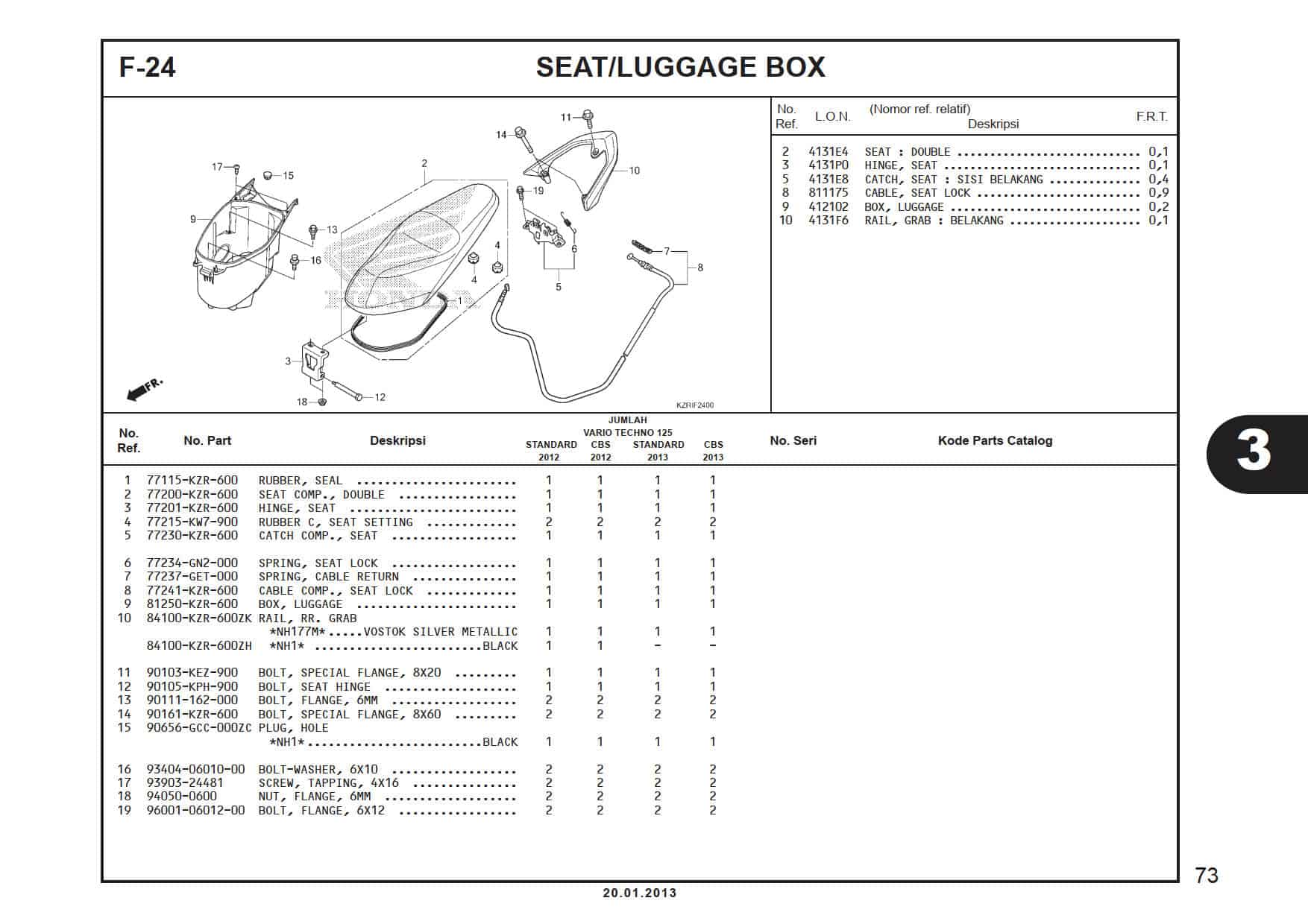 F-24 Seat/Luggage Box 