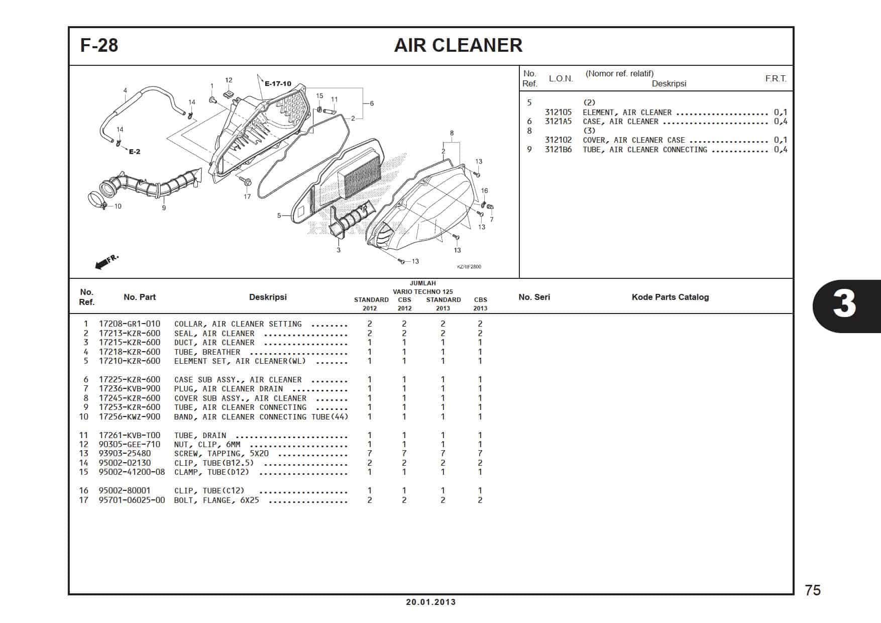 F-28 Air Cleaner