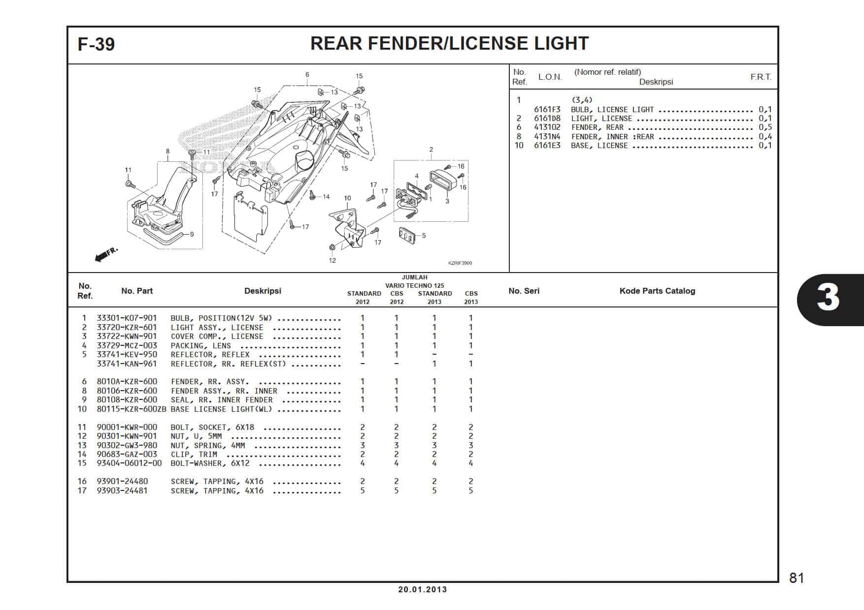 F-39 Rear Fender/ License Light