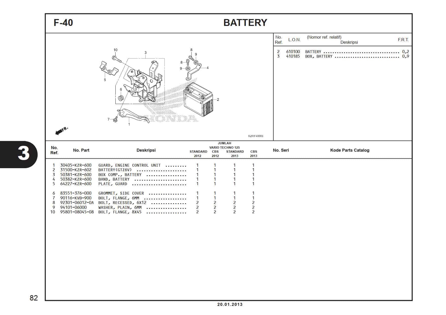 F-40 Battery 