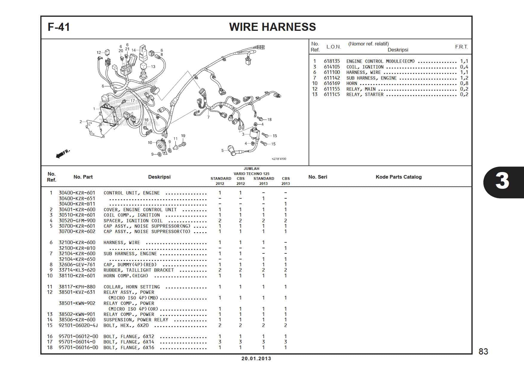 F- 41 Wire Harness 