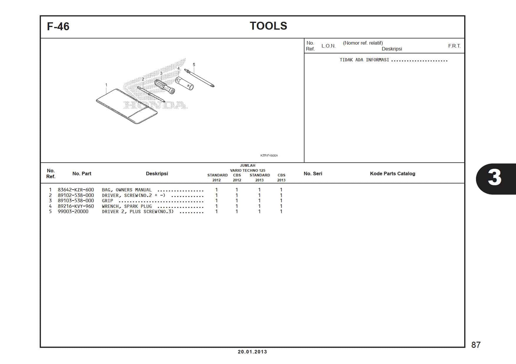 F-46 Tools 