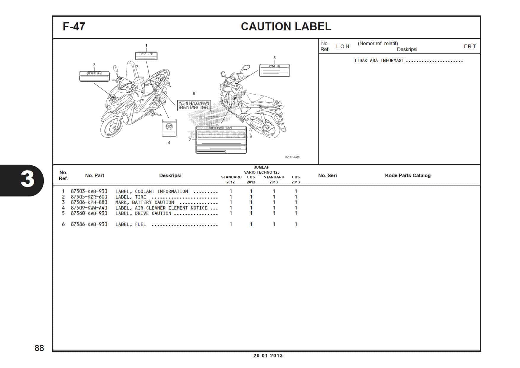 F-47 Caution Label