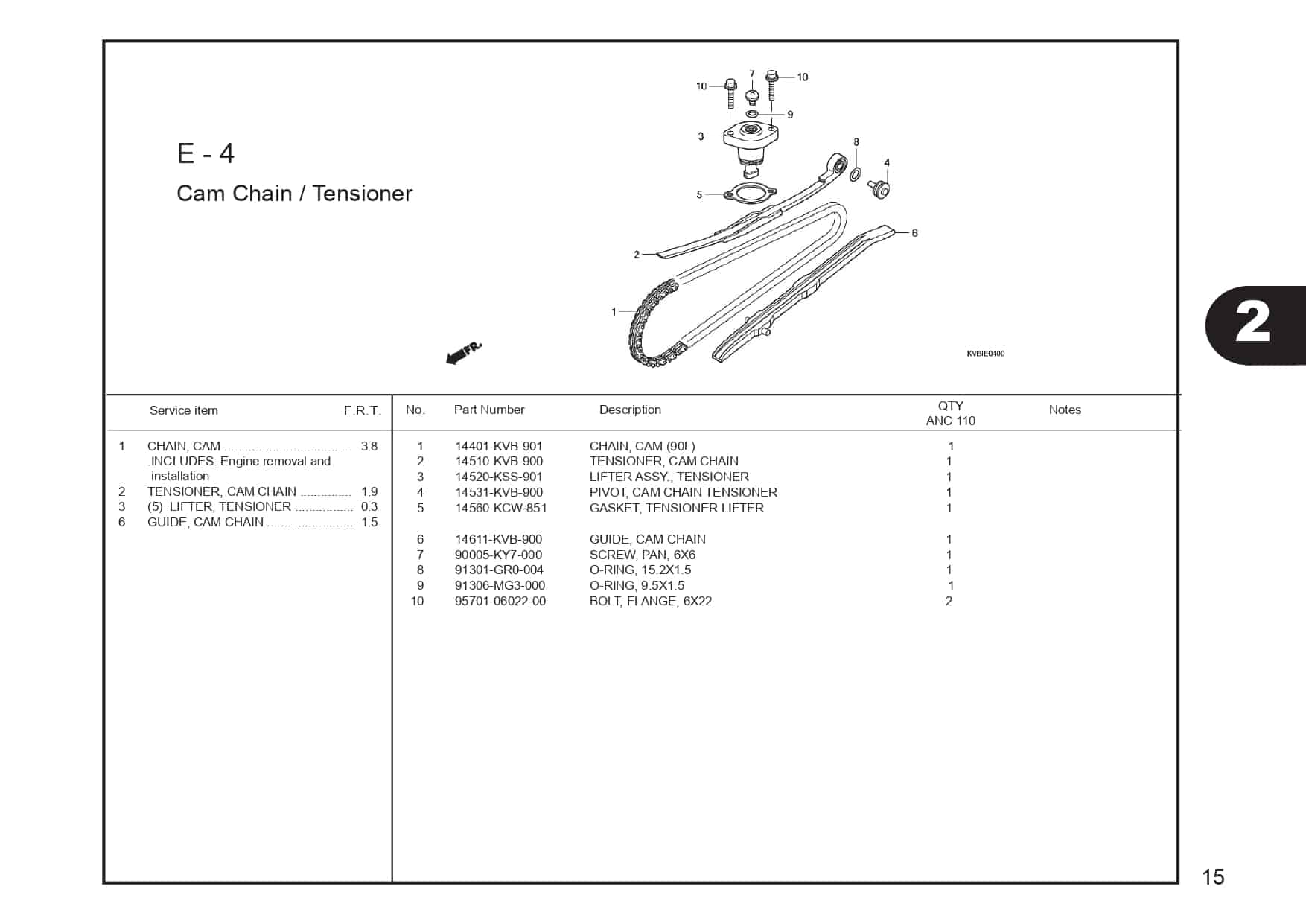 E-4 CamChain