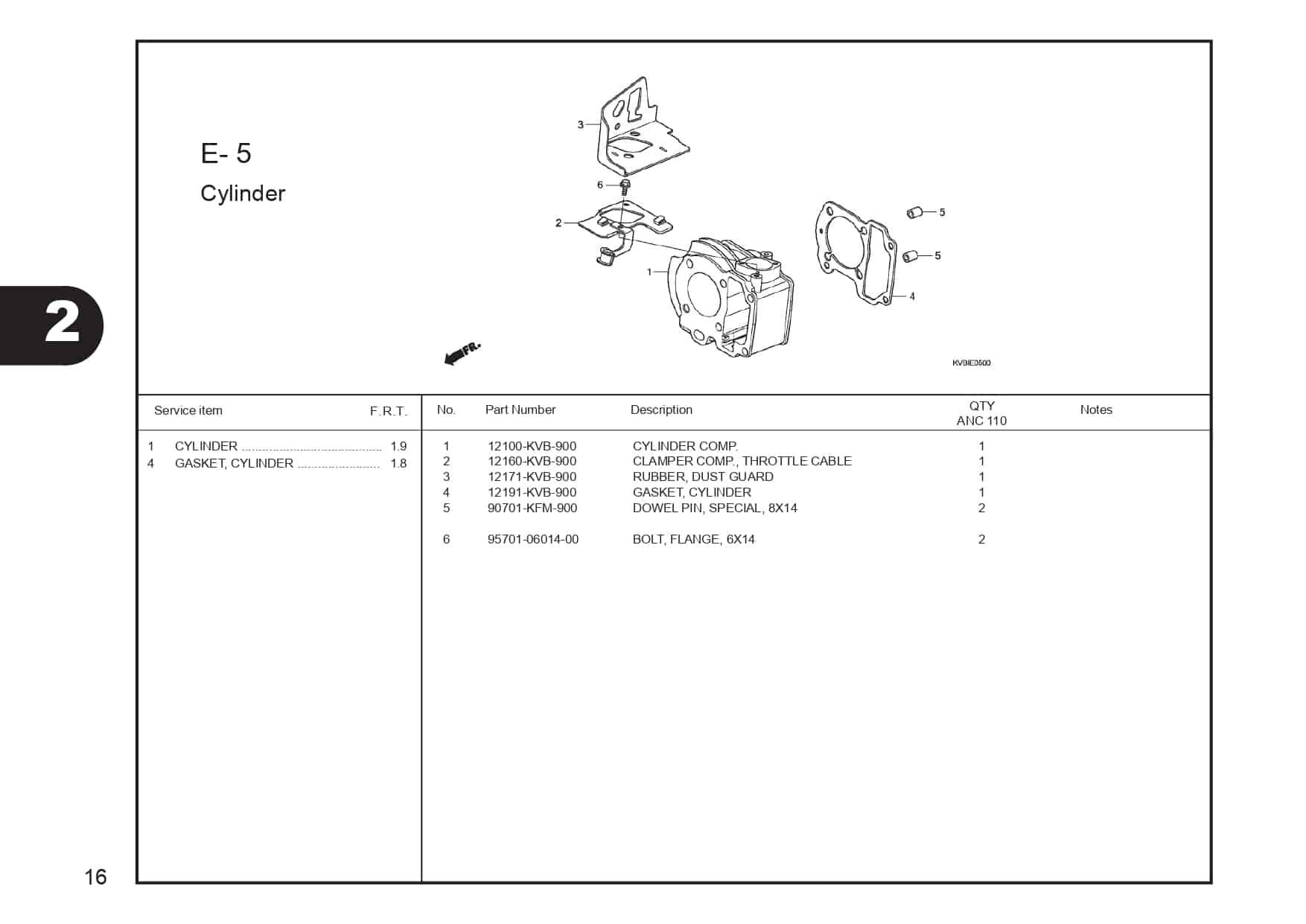 E-5 Cylinder