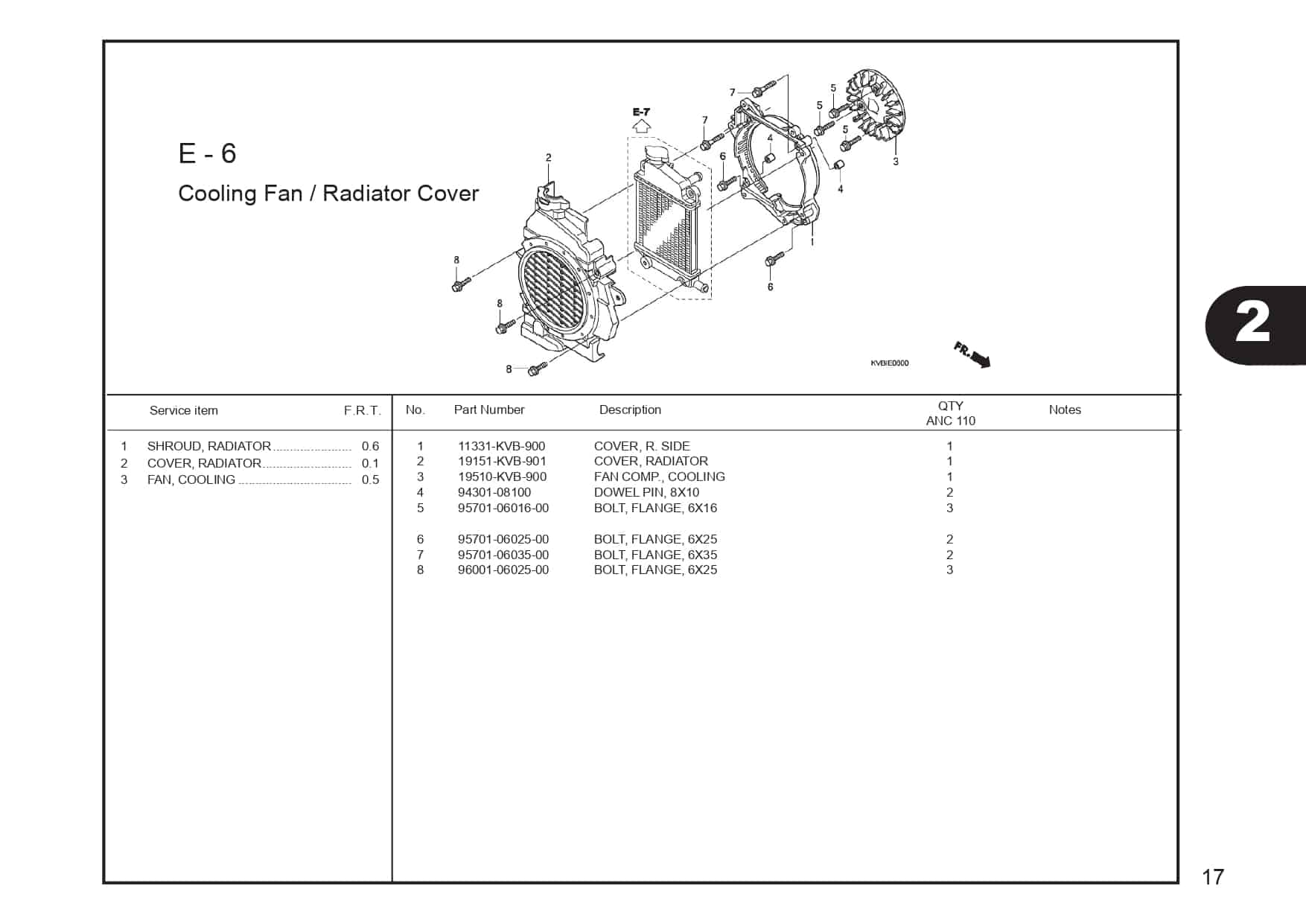 E-6 Cooling Fan/Radiator Cover 