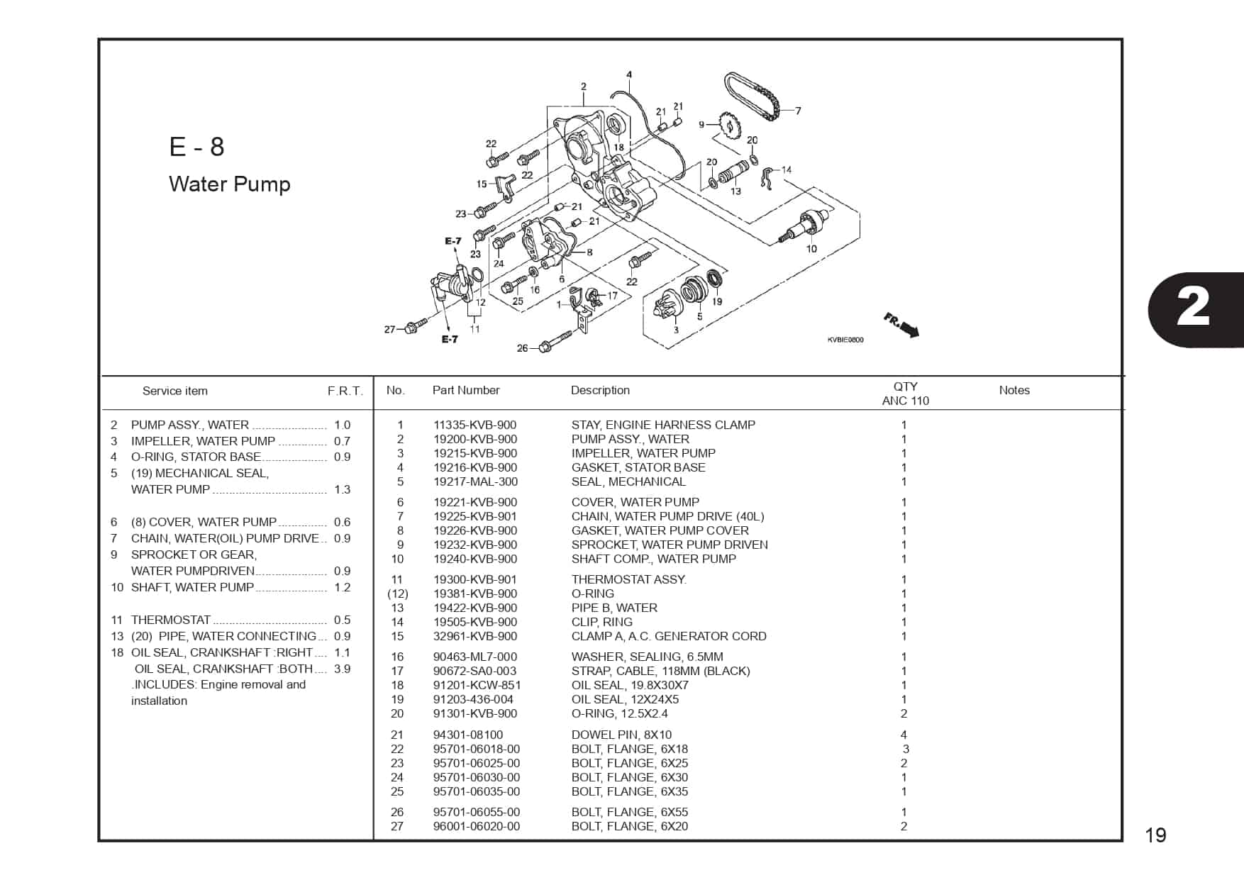 E-8 Water Pump 