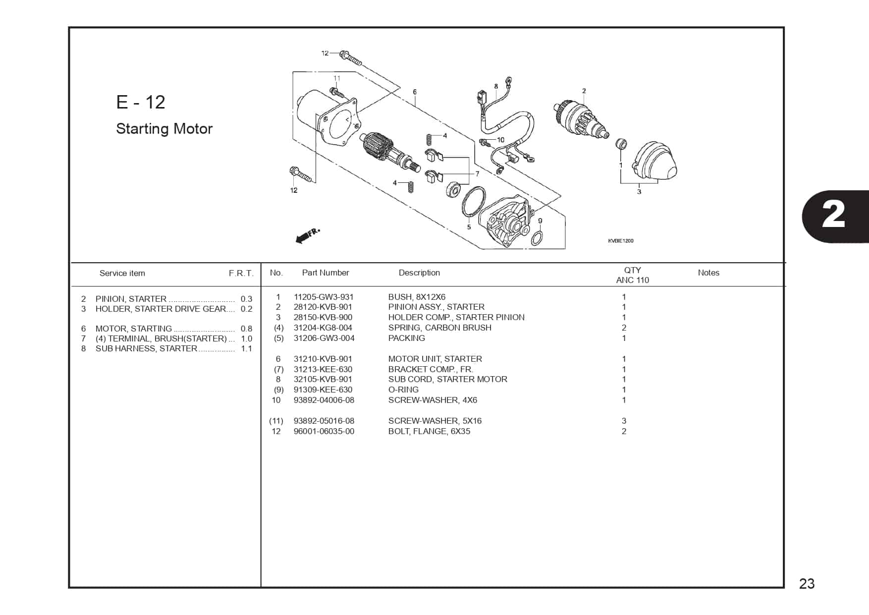 E-12 Starting Motor 