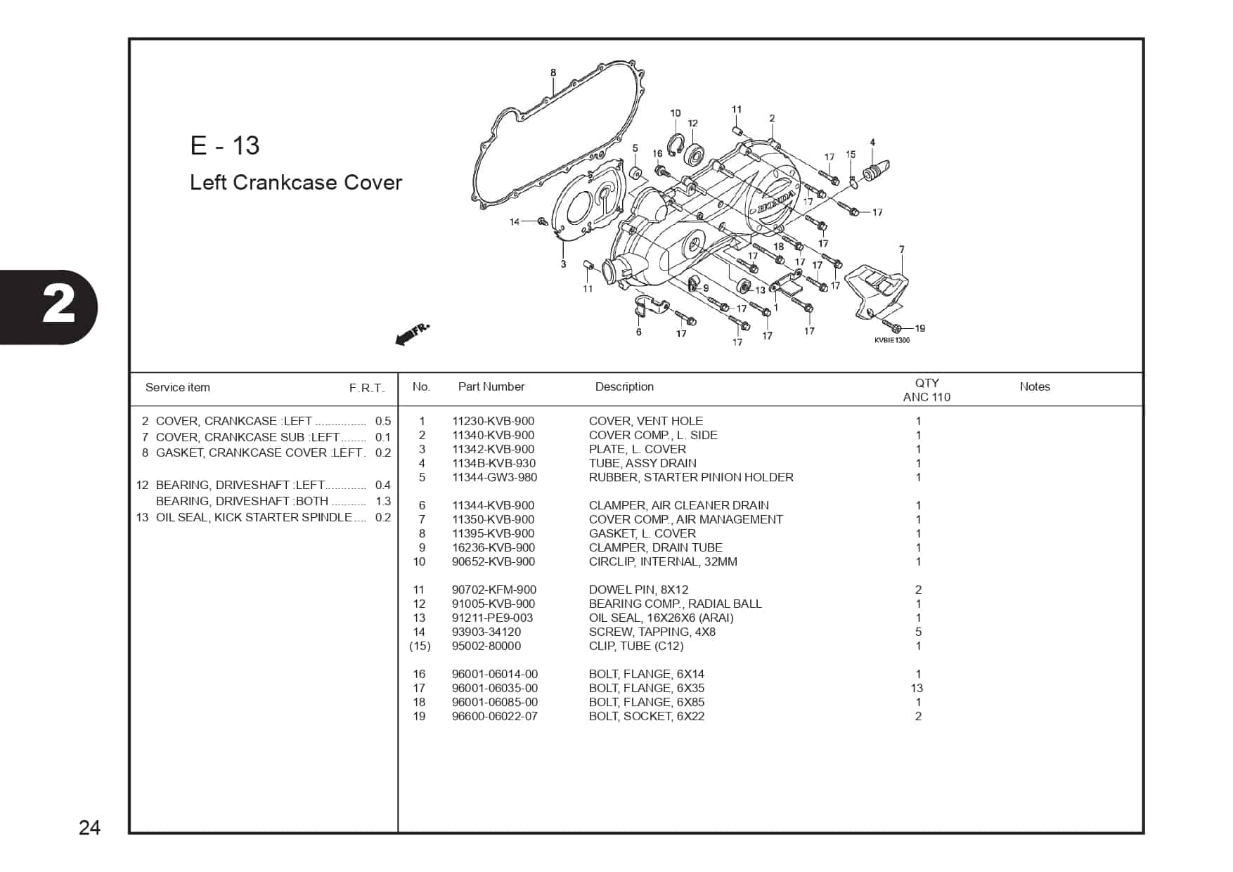 E-13 Left CrankCase Cover 