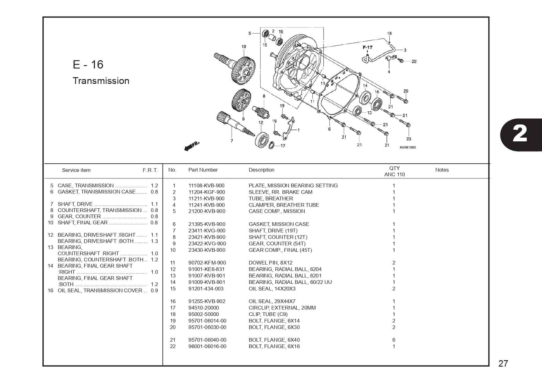 E-16 Transmission