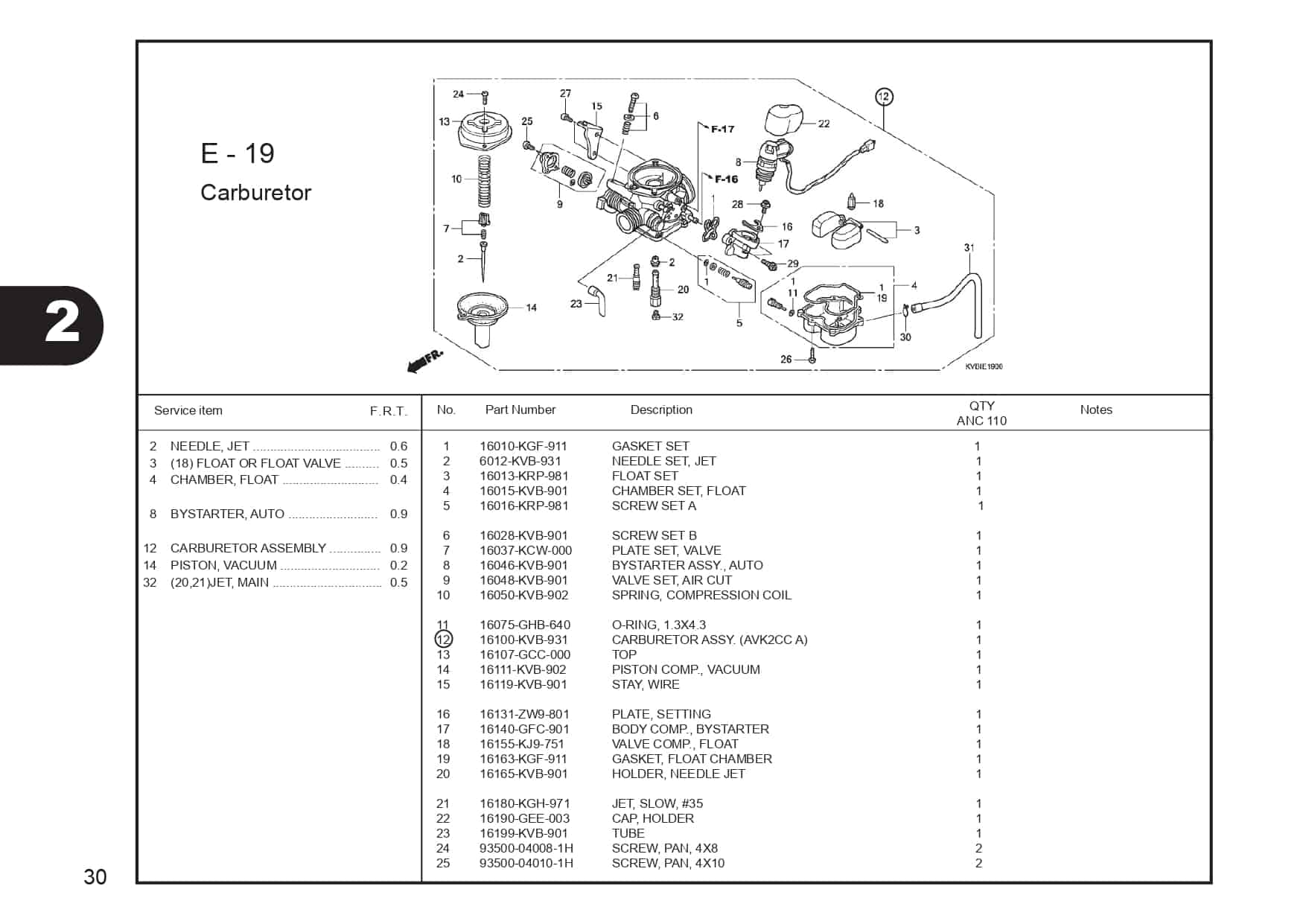 E-19 Carburetor