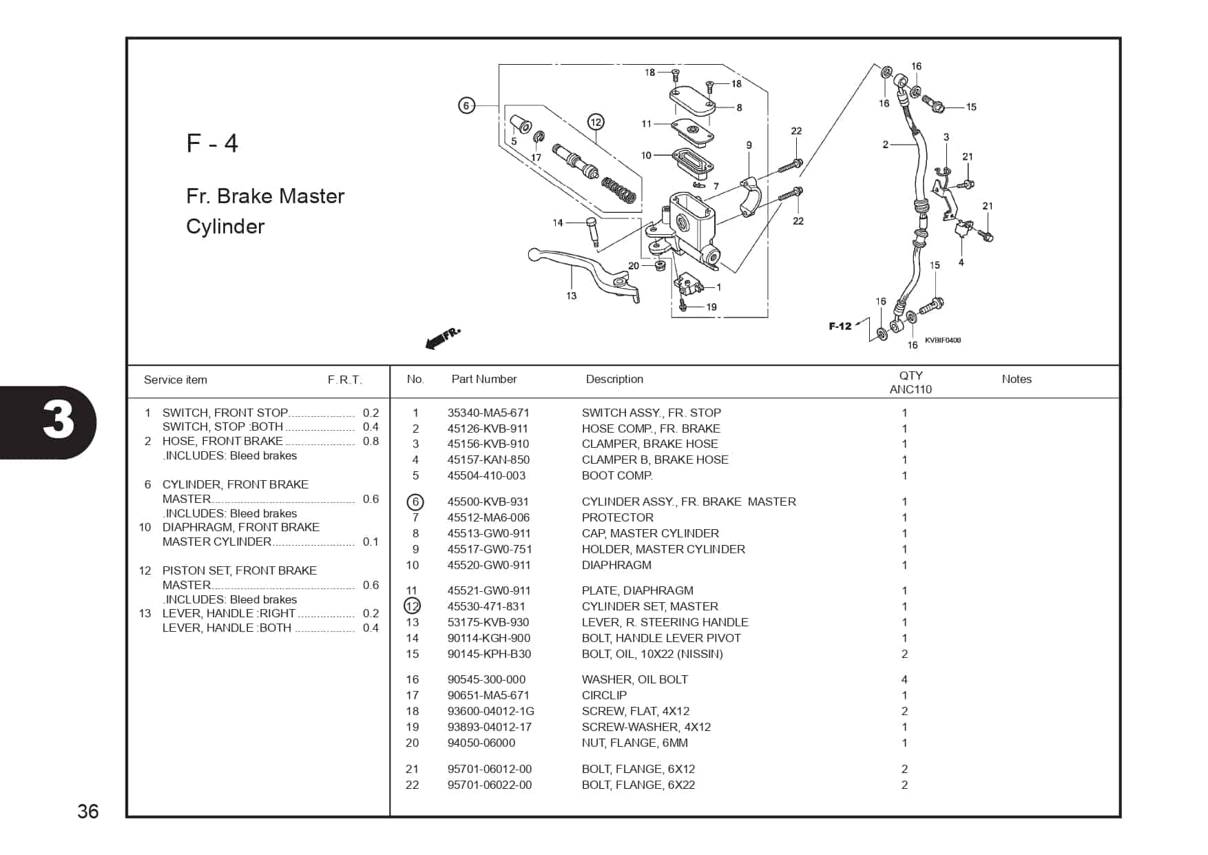 F-4 Front Brake Master Cylinder