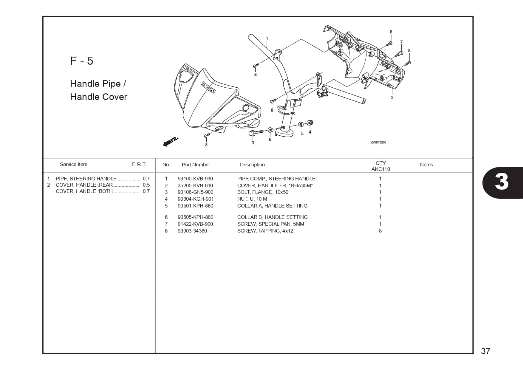 F-5 Handle Pipe/Handle Cover