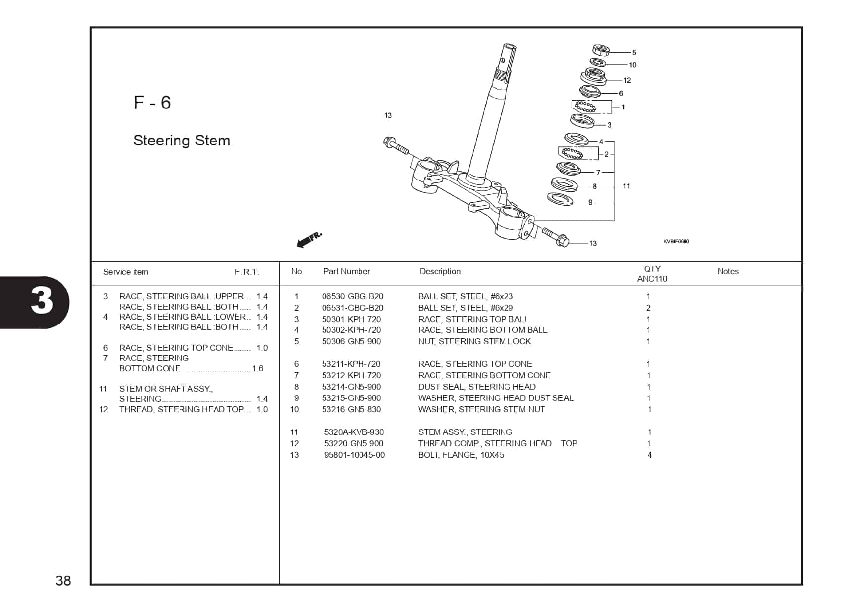 F-6 Steering Stem