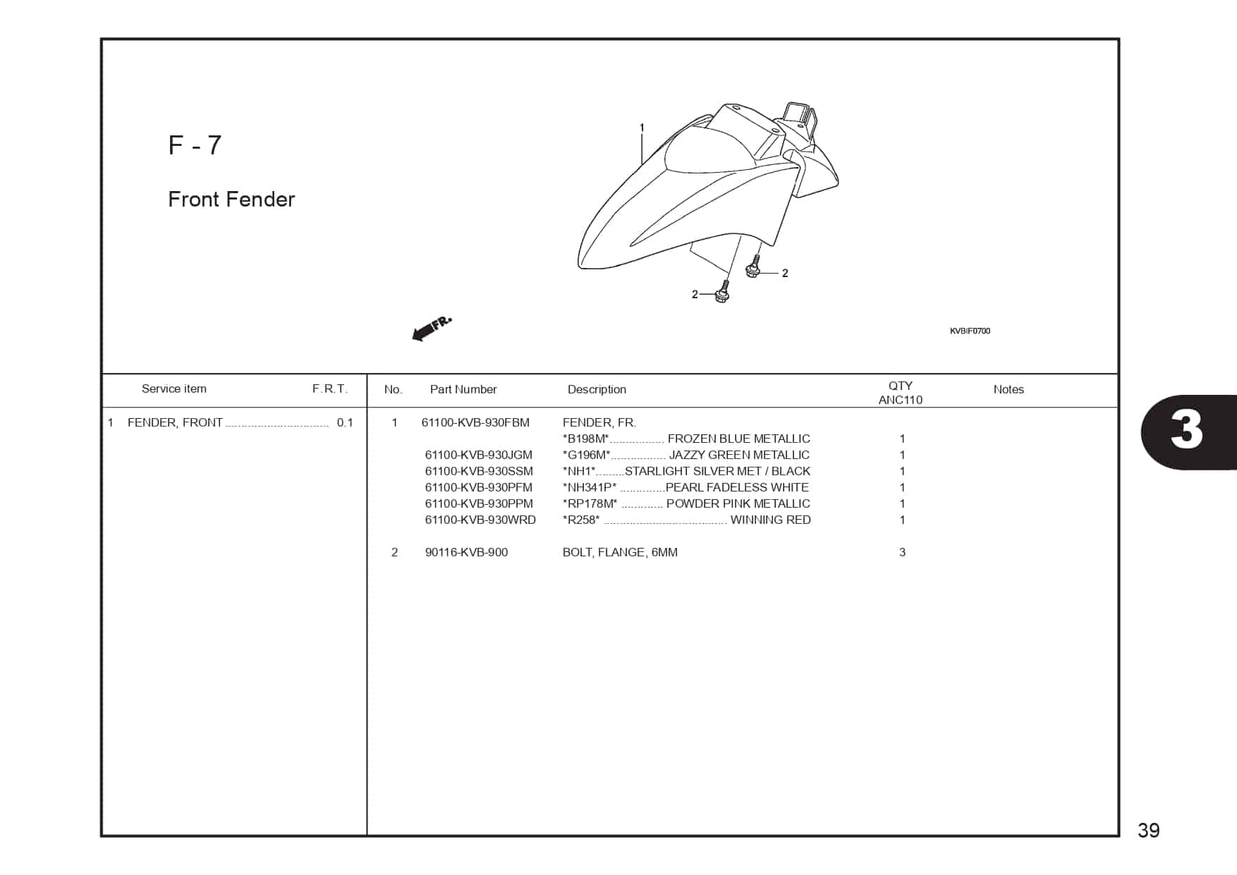 F-7 Front Fender