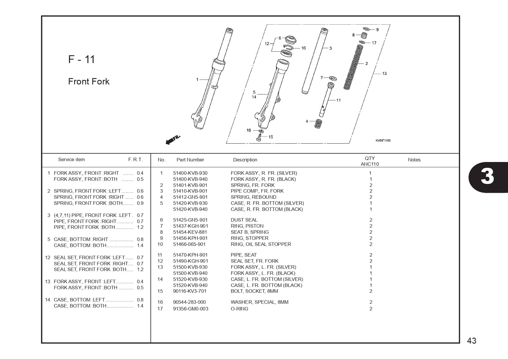 F-11 Front Fork