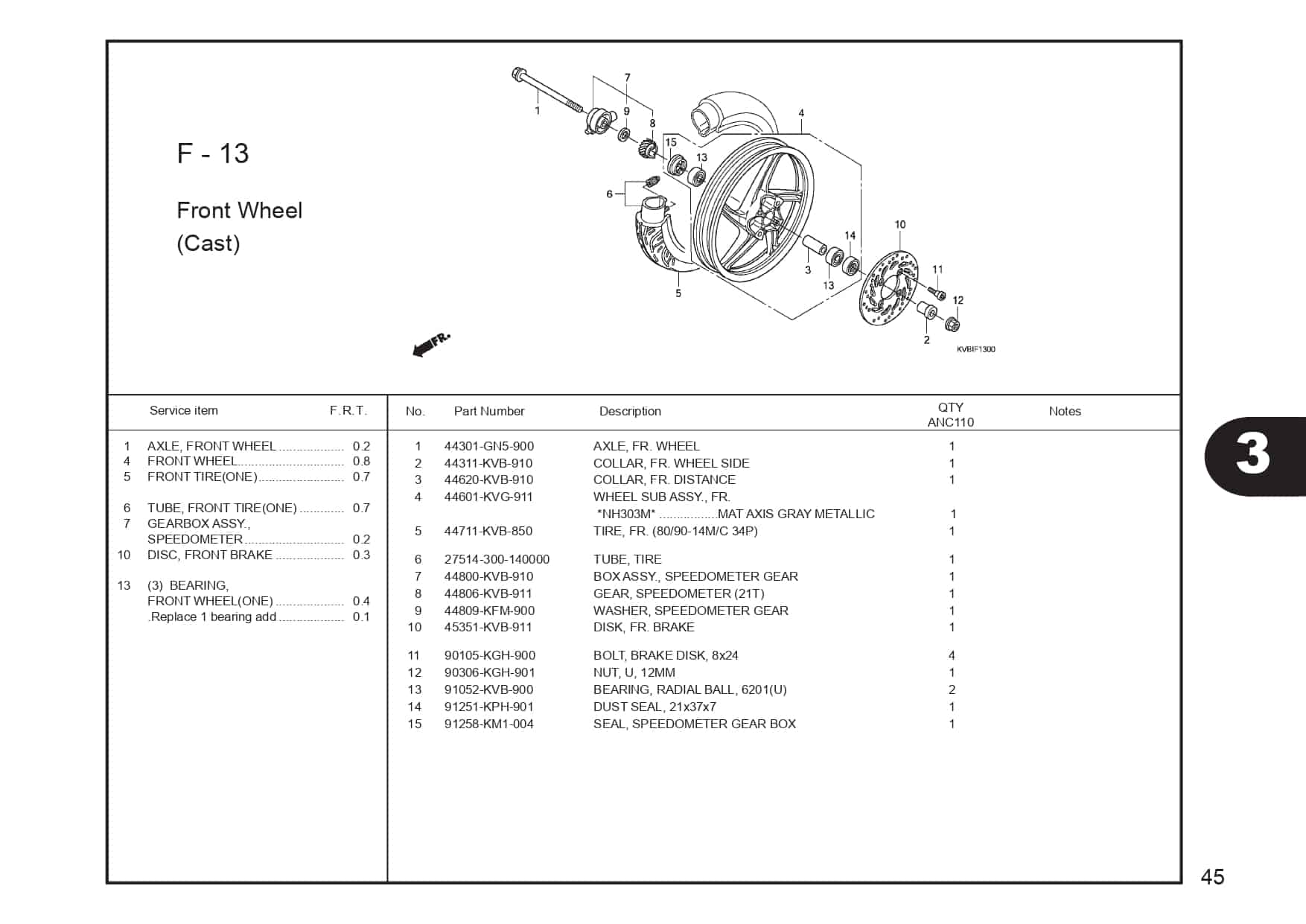 F-13 Front Wheel (Cast) 