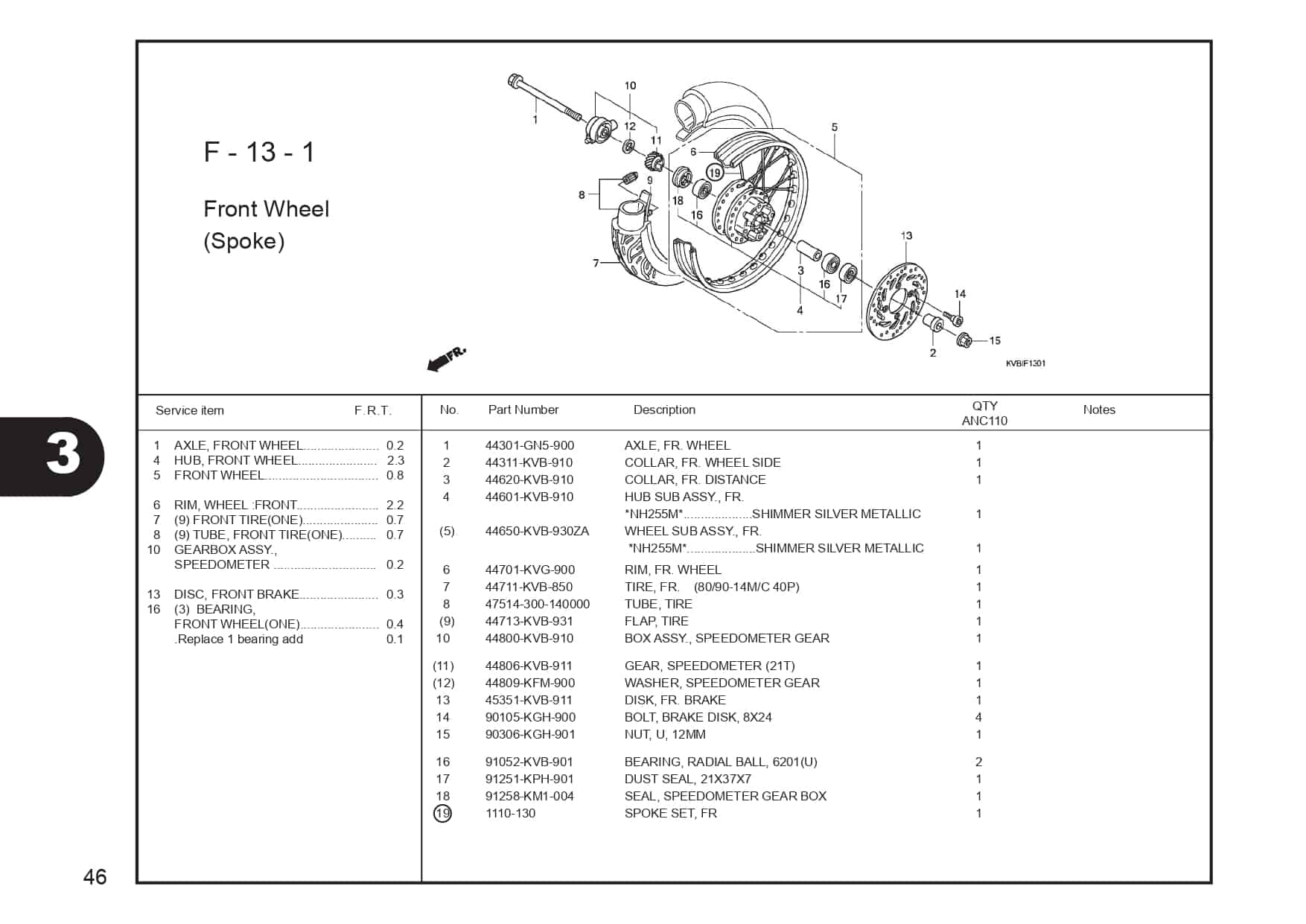 F-13-1 Front Wheel (Spoke) 