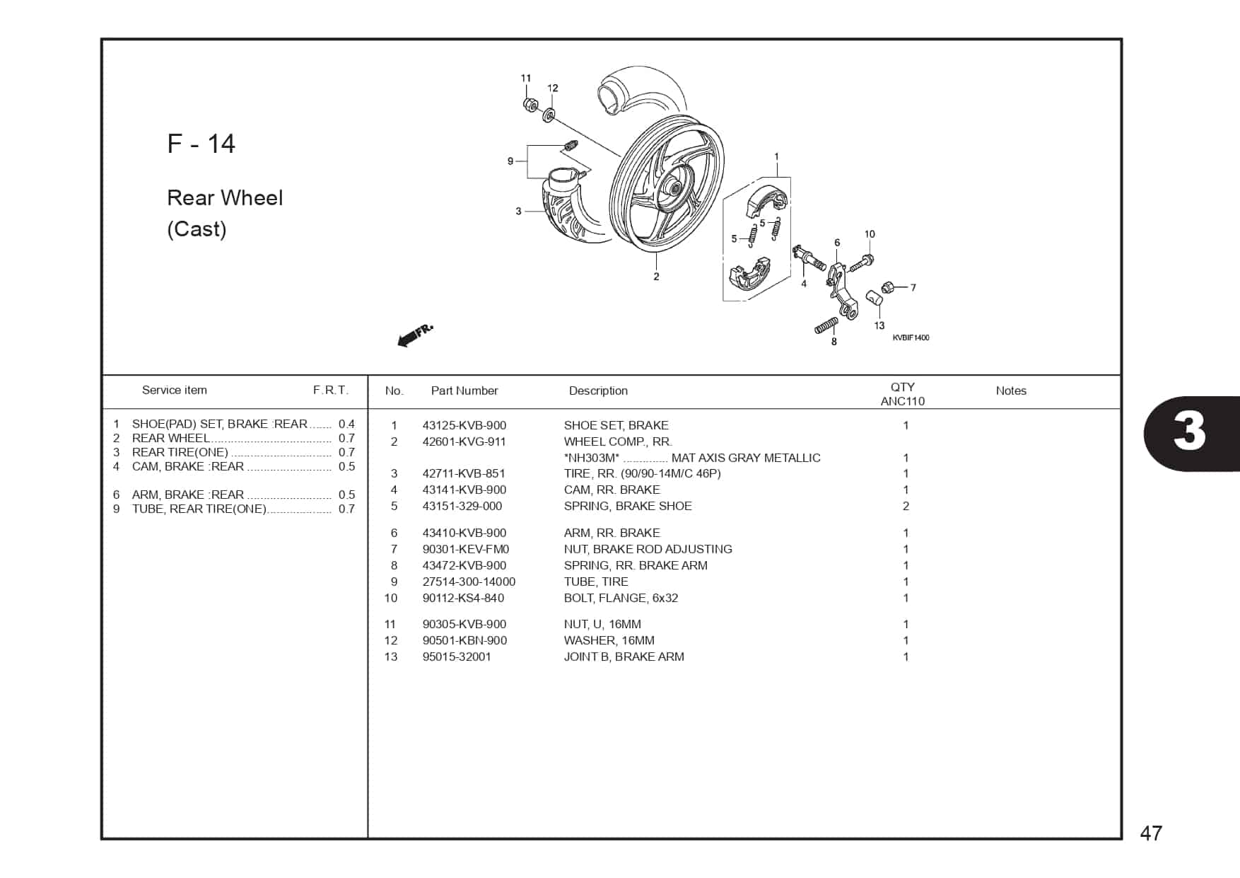 F-14 Rear Wheel (Cast)