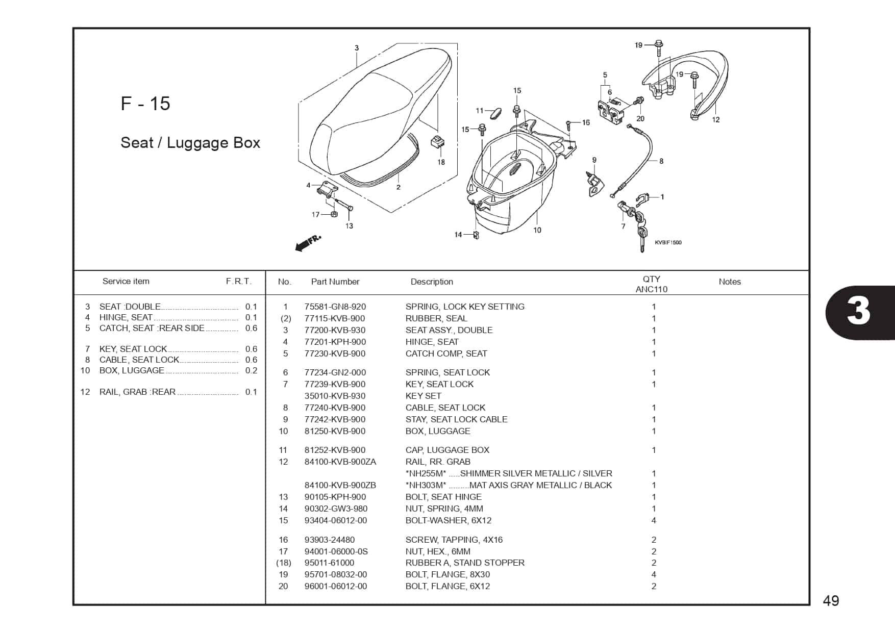 F-15 Seat/Luggage Box