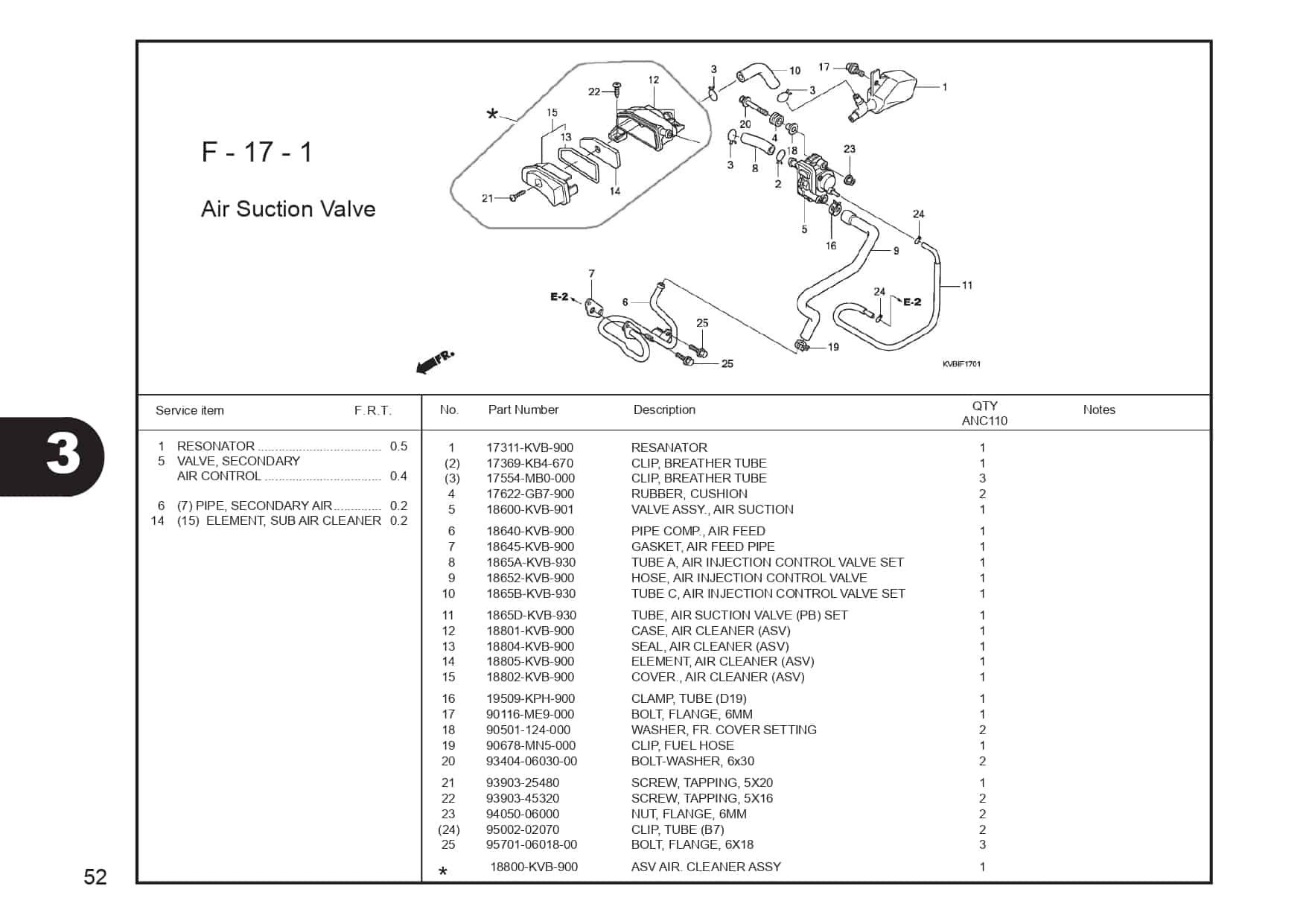 F-17-1 Air Suction Valve