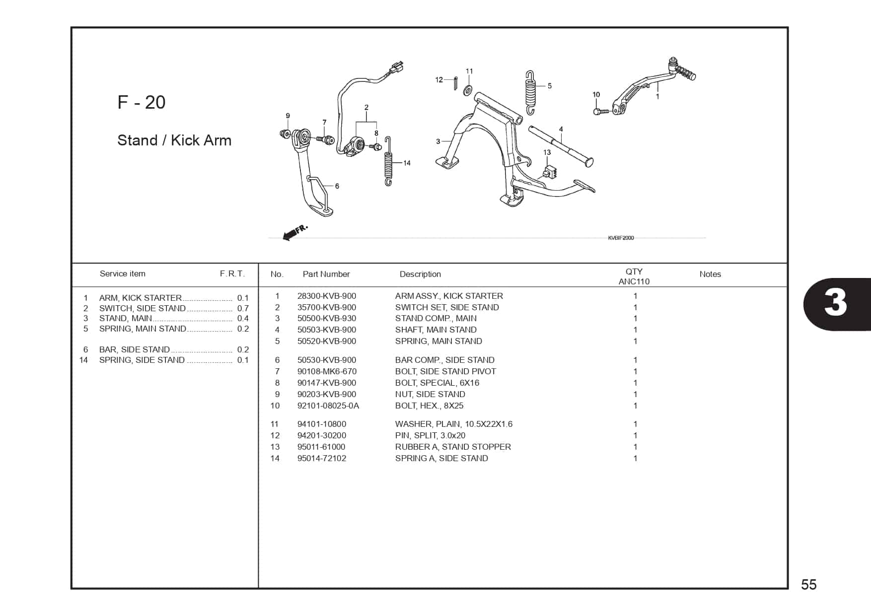 F-20 Stand/Kick Arm 