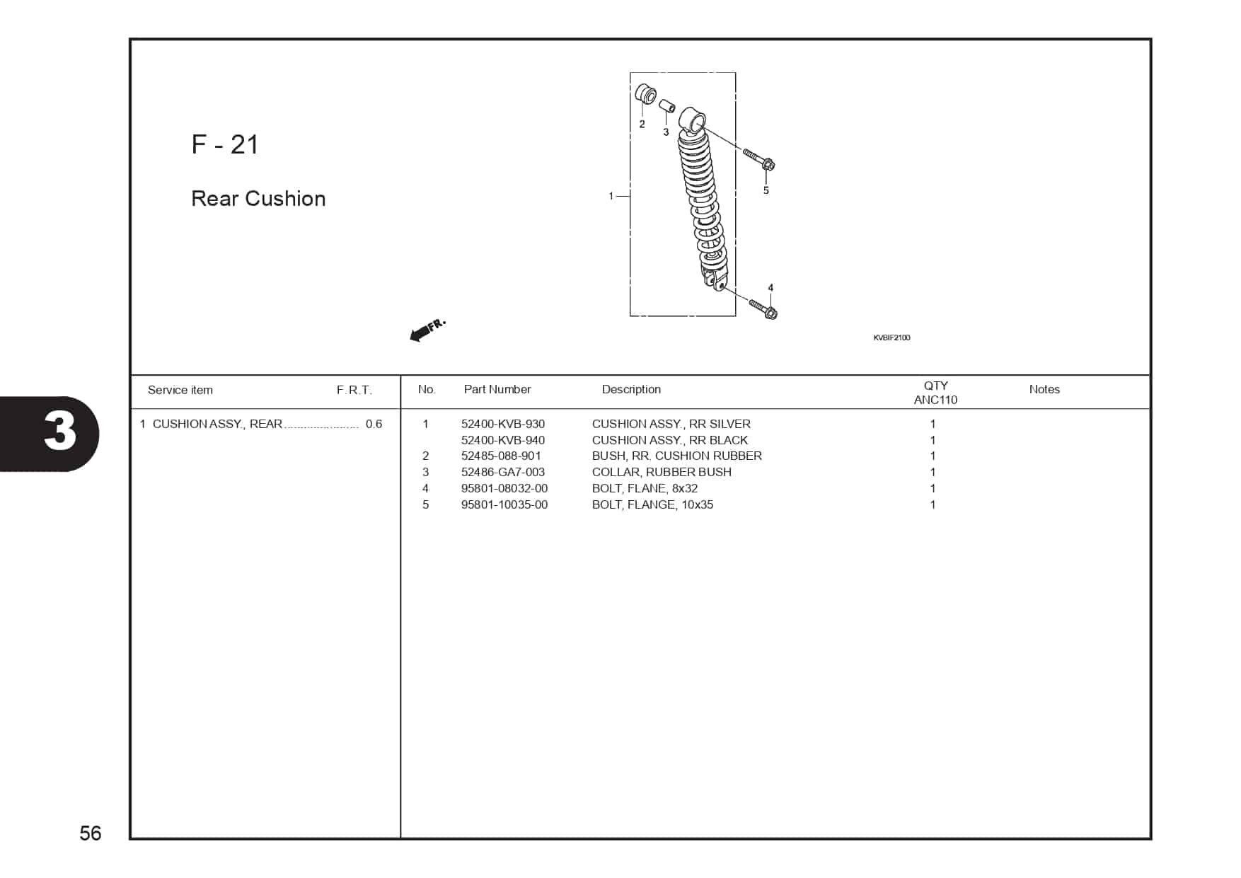 F-21 Rear Cushion