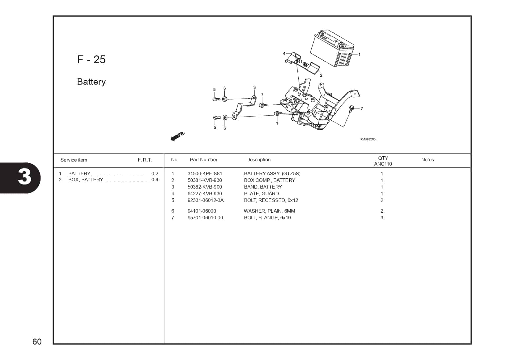 F-25 Battery 