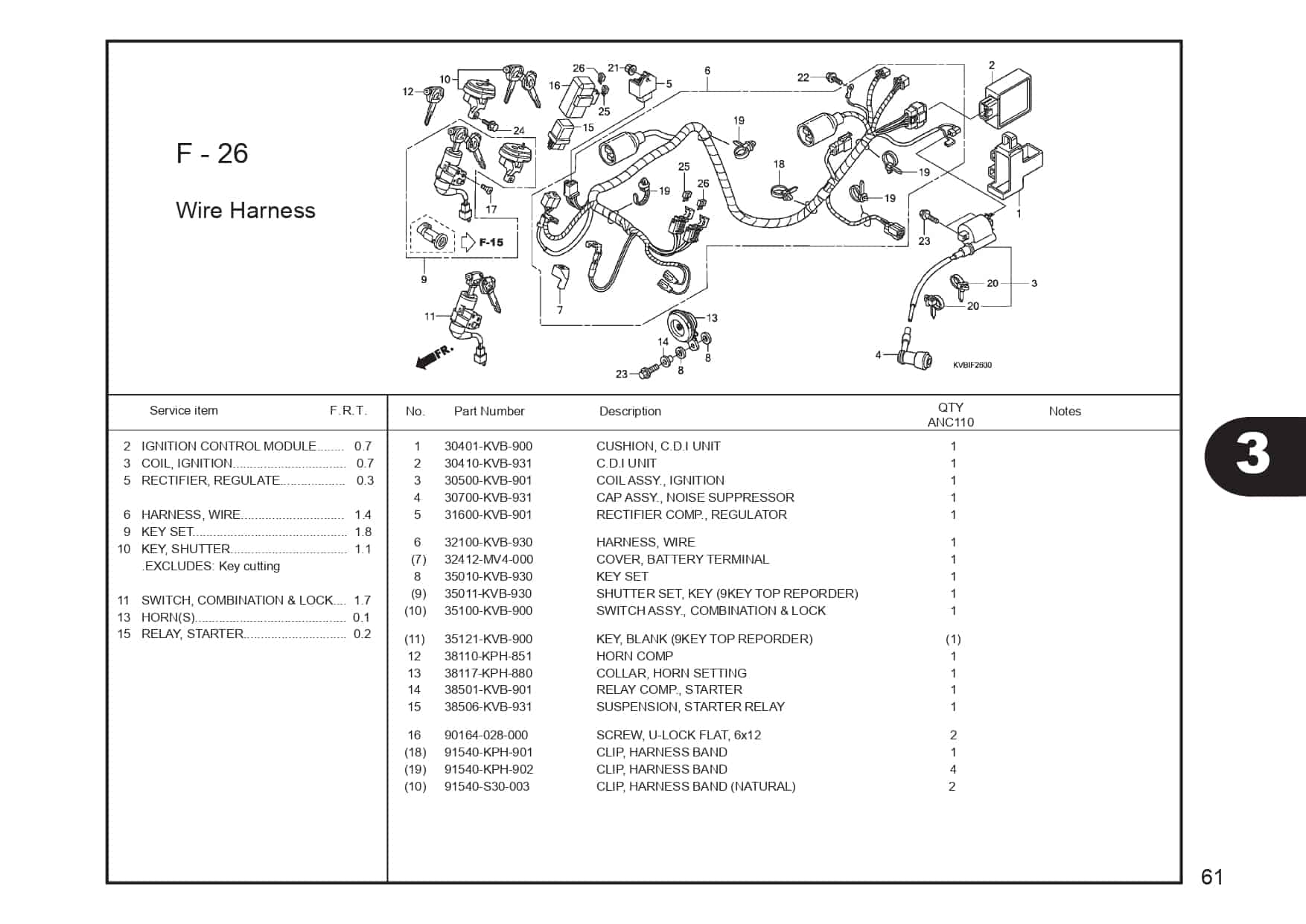 F-26 Wire Harness