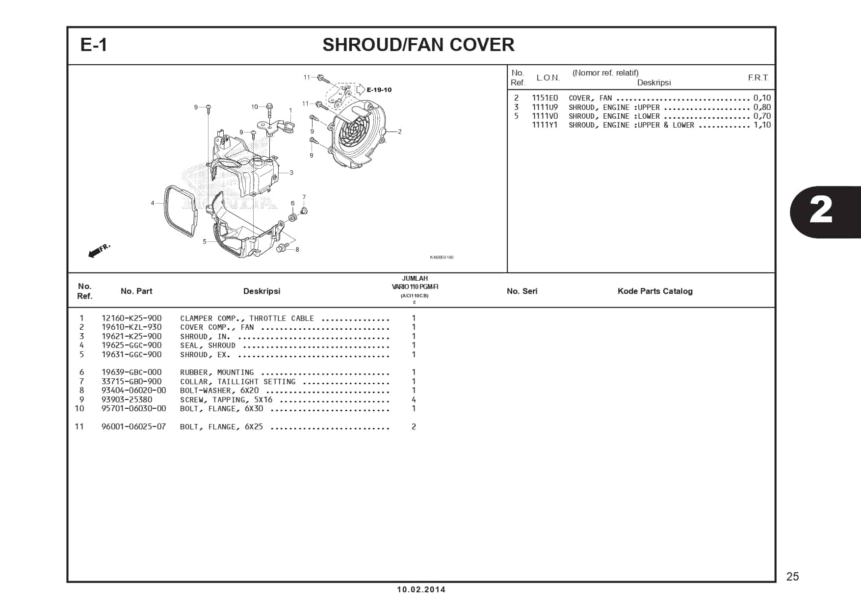 E-1 Shroud/Fan Cover