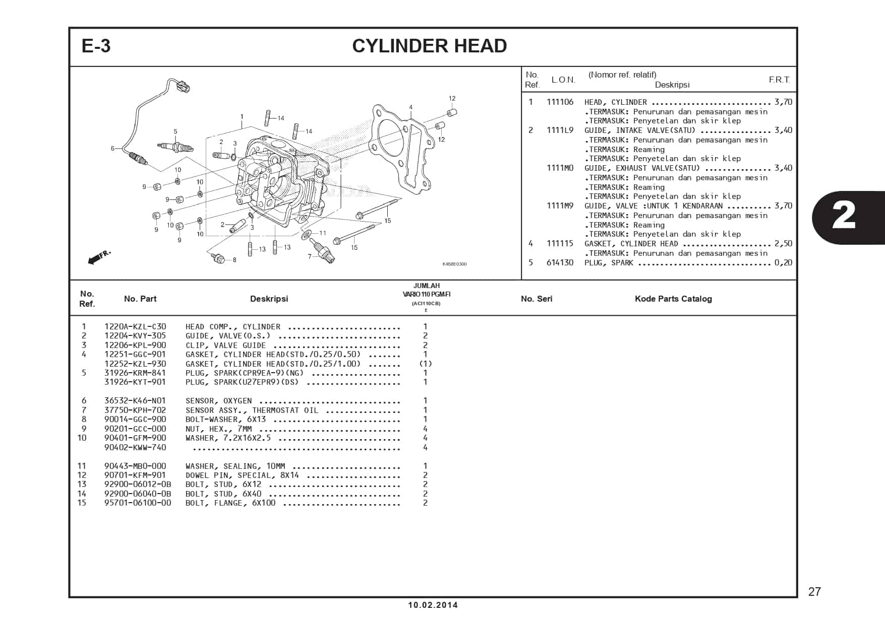 E-3 Cylinder Head